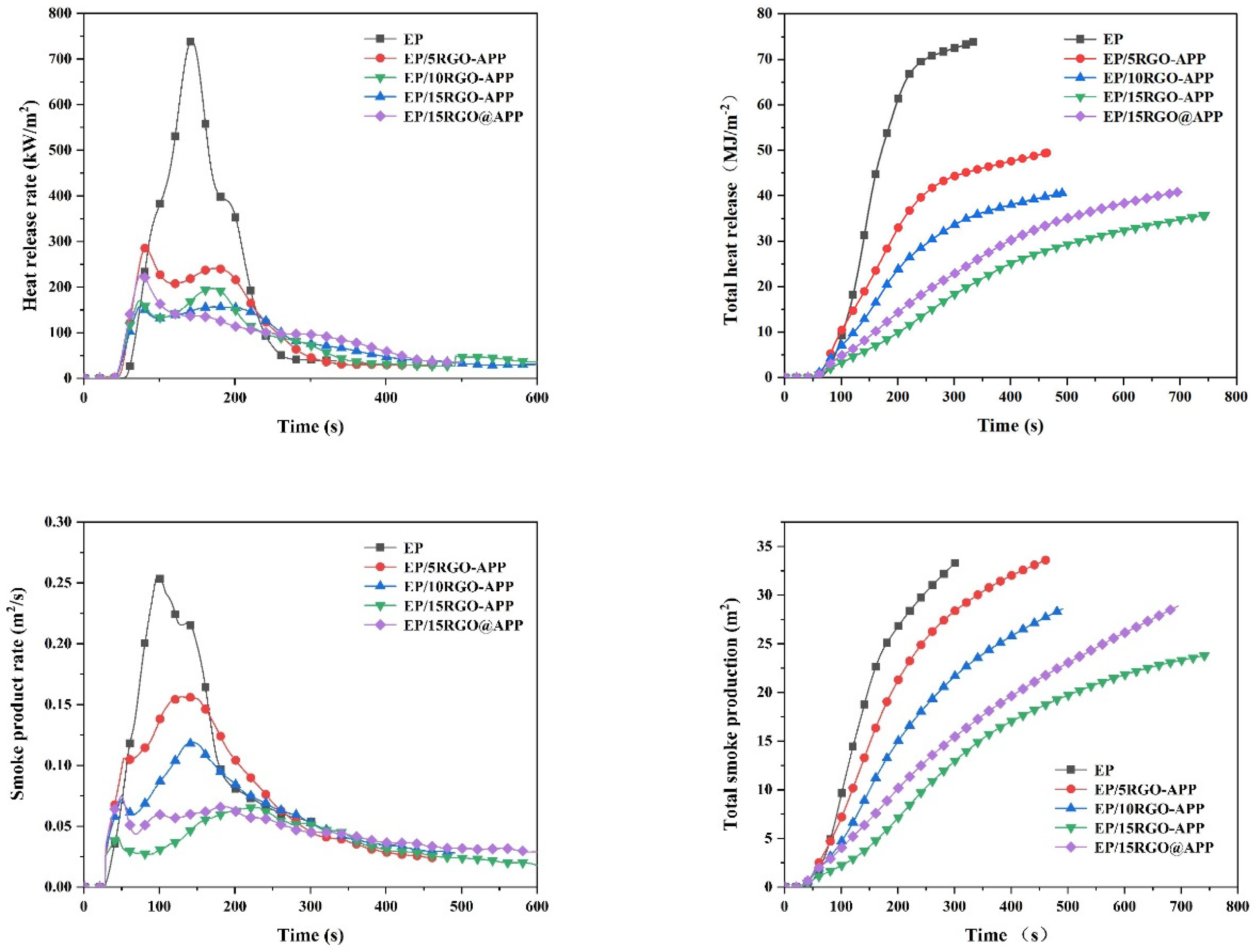 Polymers 15 01304 g008 Polymers 15 01304 g008