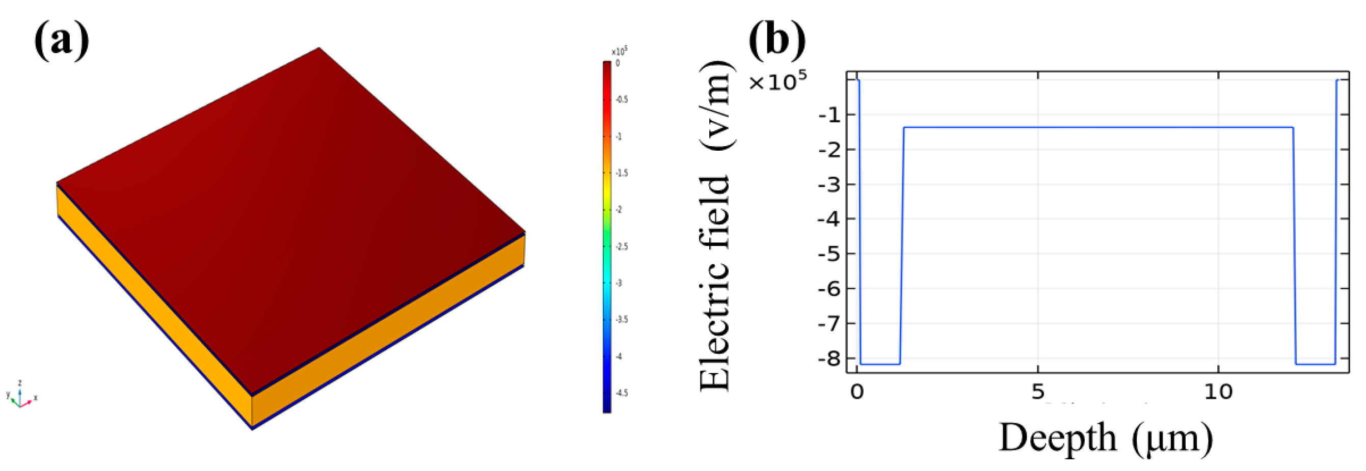 Polymers 15 01305 g007