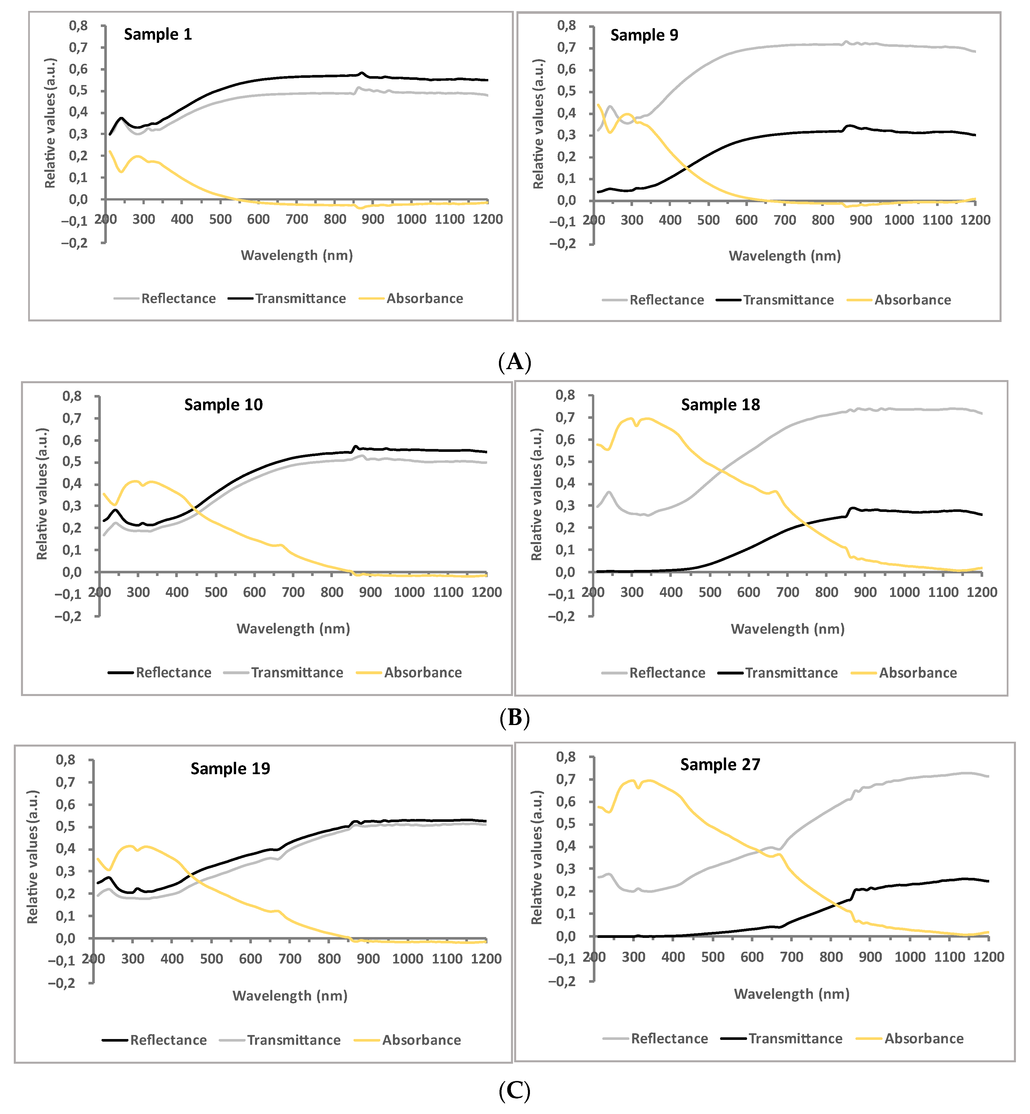 Polymers 15 01310 g003
