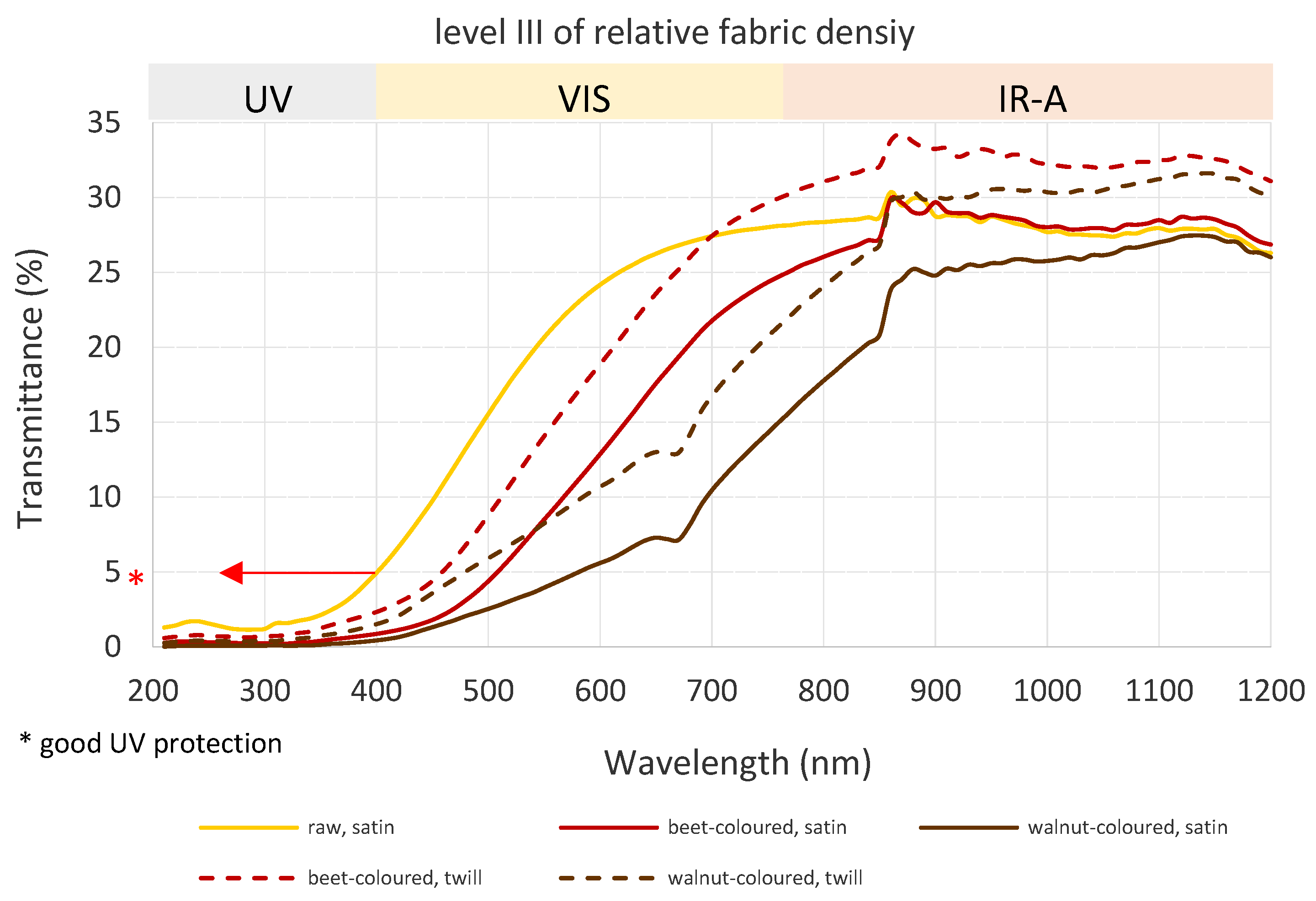 Polymers 15 01310 g004