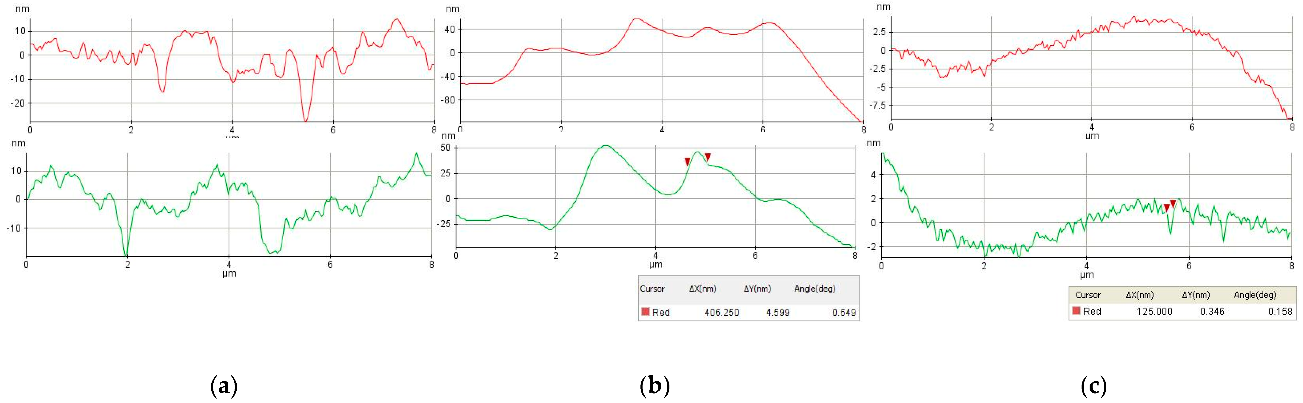 Polymers 15 01312 g006b