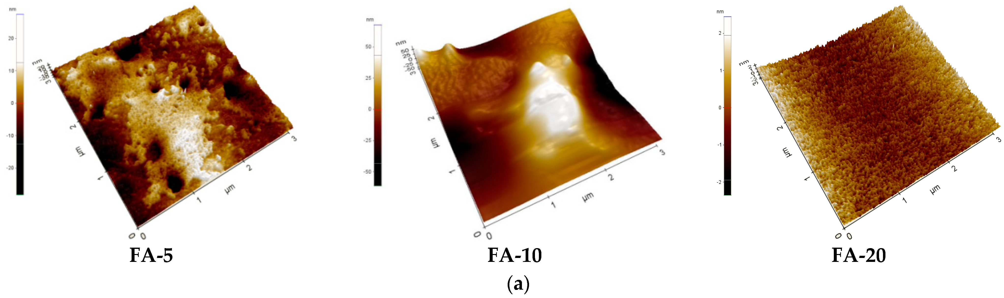Polymers 15 01312 g007a