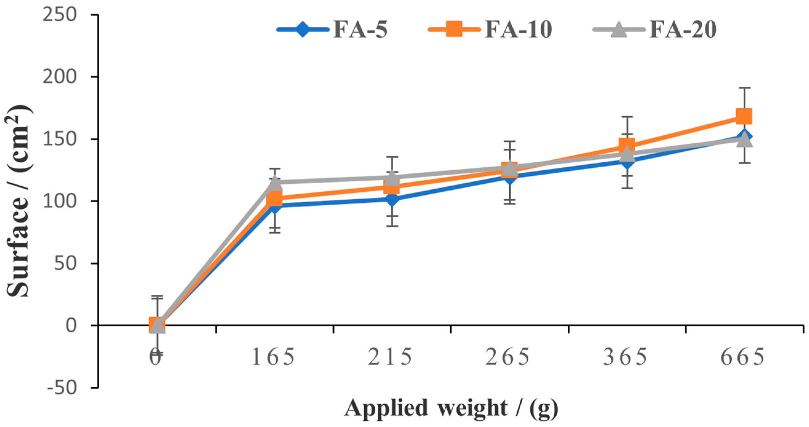 Polymers 15 01312 g009