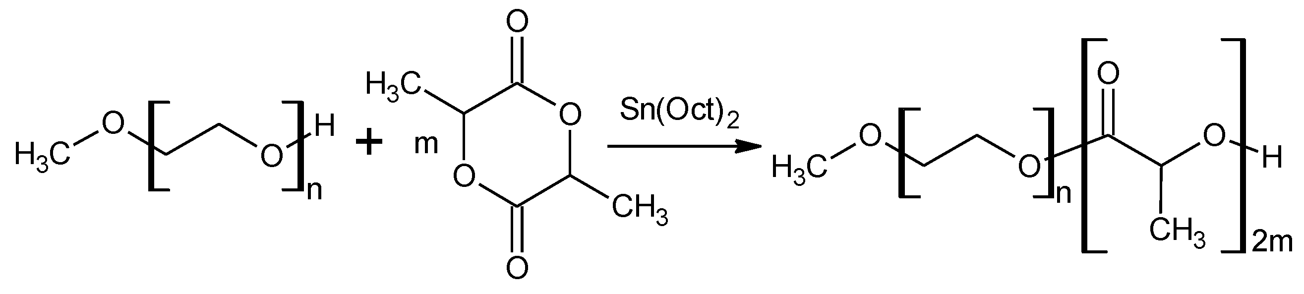 Polymers 15 01315 sch001 Polymers 15 01315 sch001