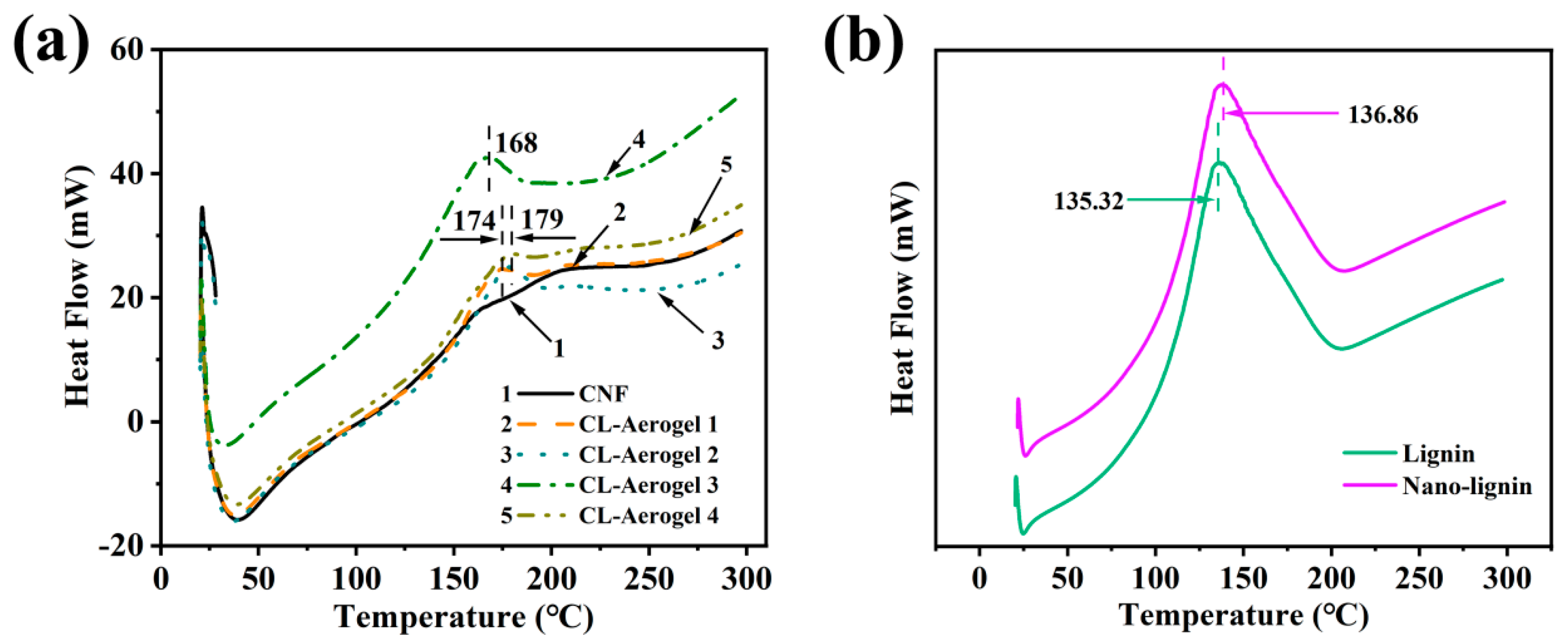 Polymers 15 01316 g004