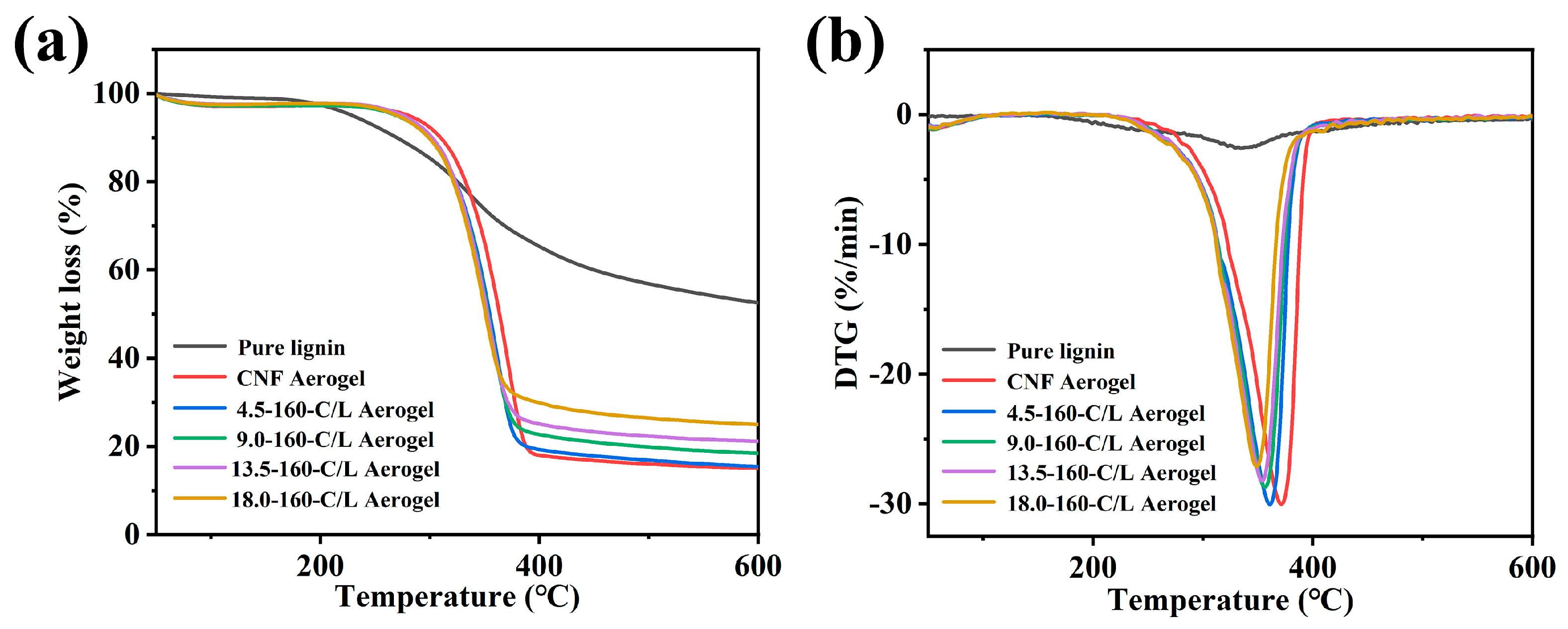 Polymers 15 01316 g006