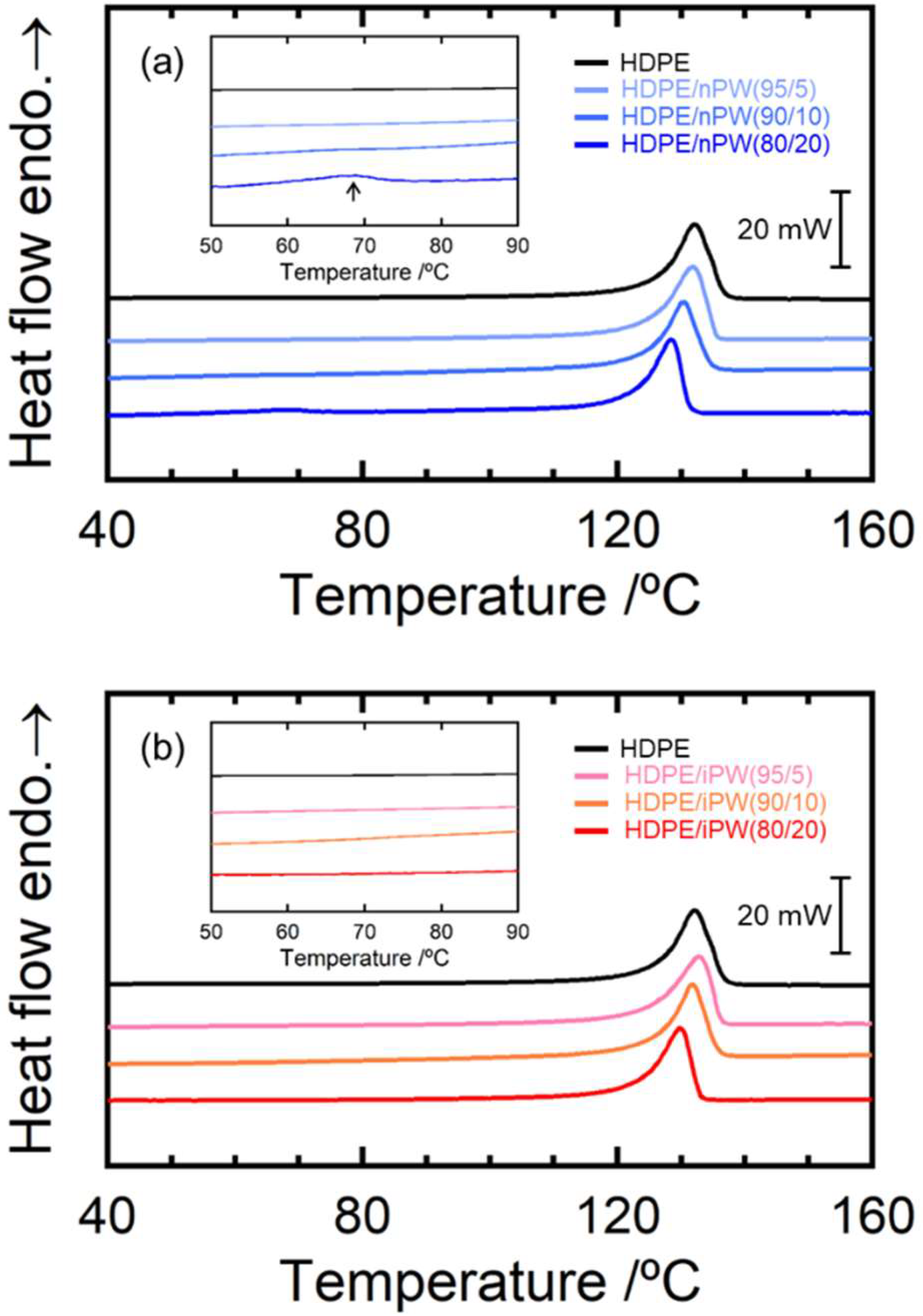 Polymers 15 01320 g005 Polymers 15 01320 g005