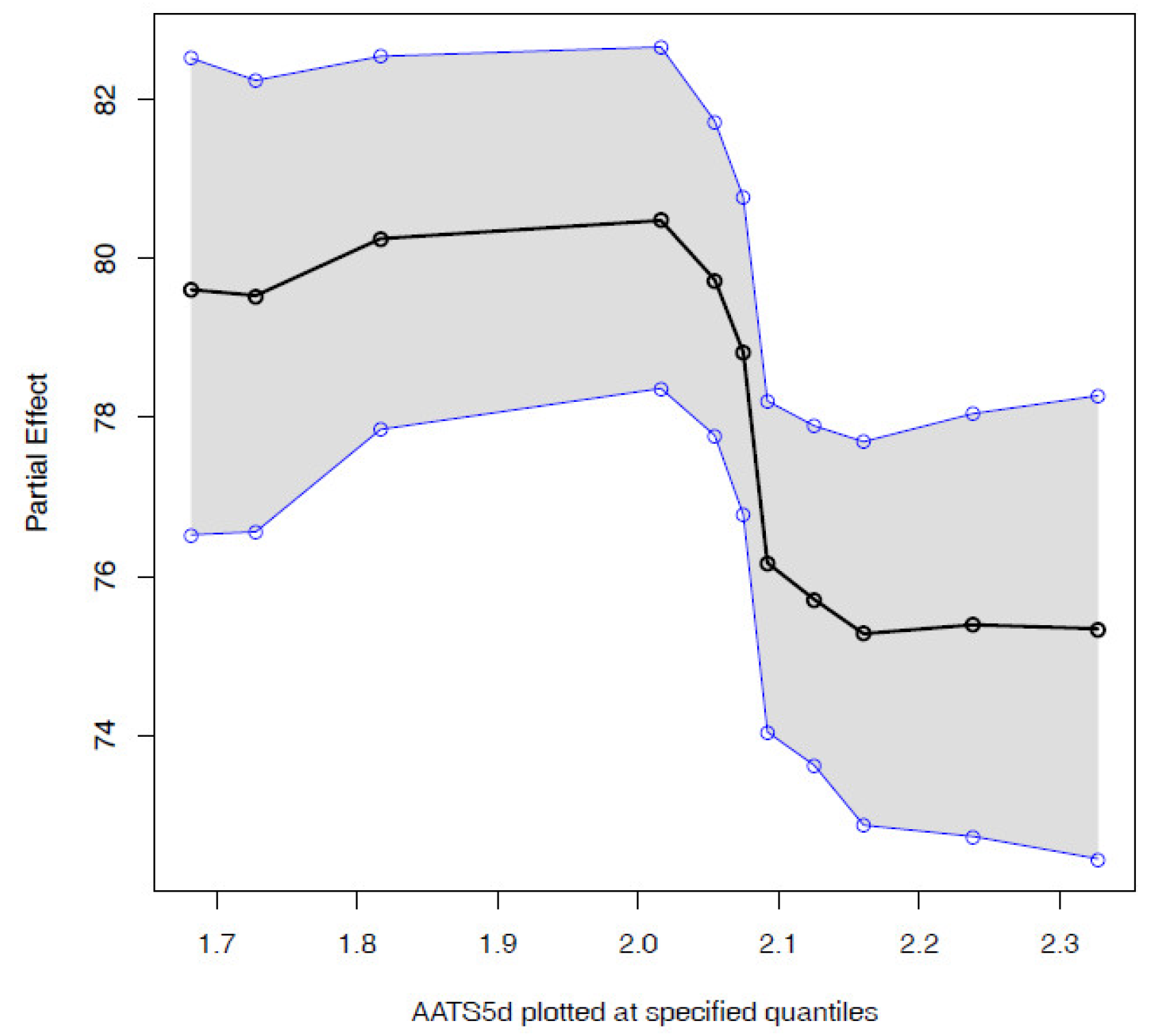 Polymers 15 01324 g003 Polymers 15 01324 g003