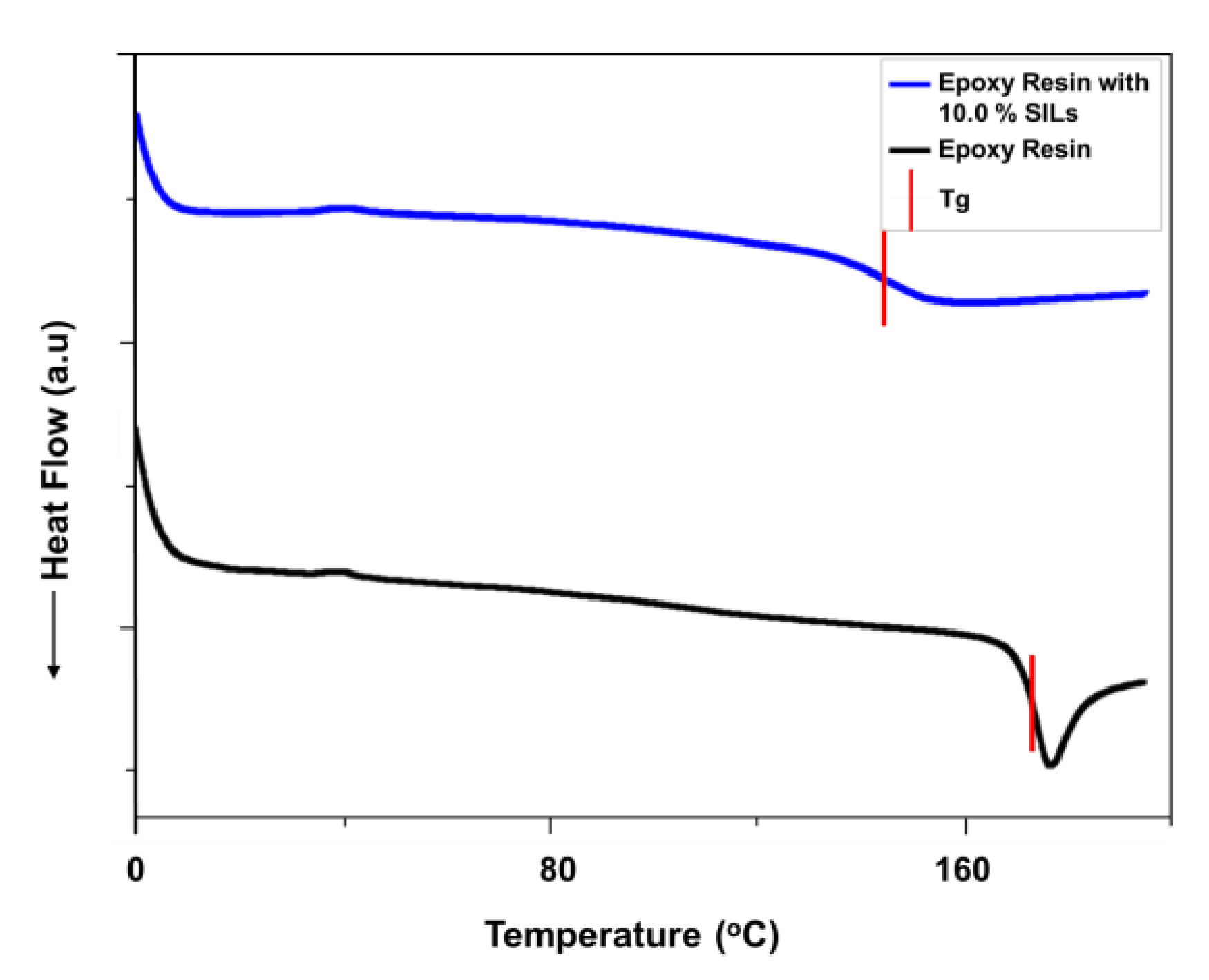 Polymers 15 01325 g002 Polymers 15 01325 g002