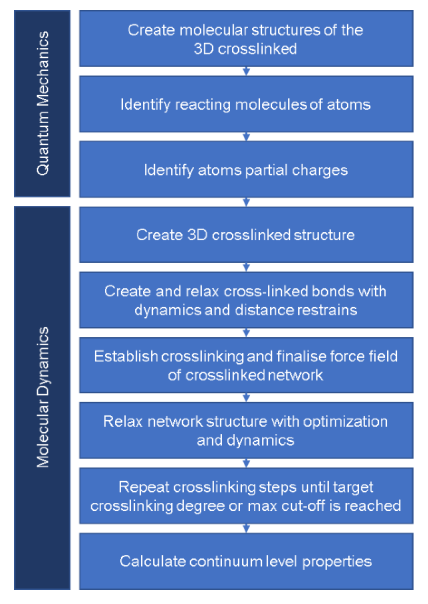 Polymers 15 01325 g004 Polymers 15 01325 g004