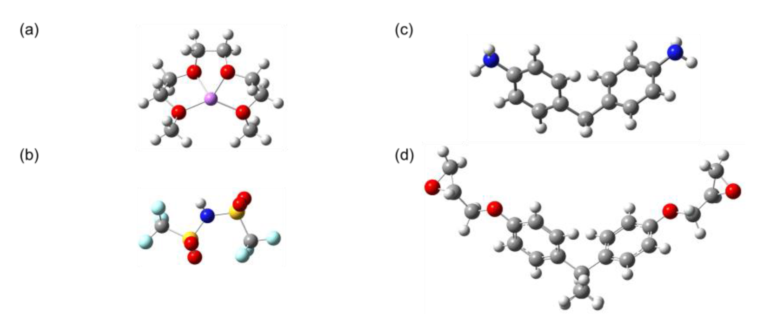Polymers 15 01325 g005 Polymers 15 01325 g005