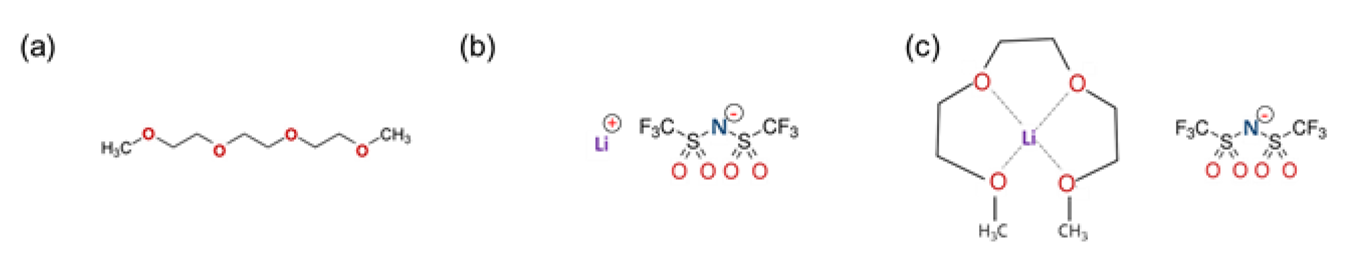 Polymers 15 01325 g006 Polymers 15 01325 g006