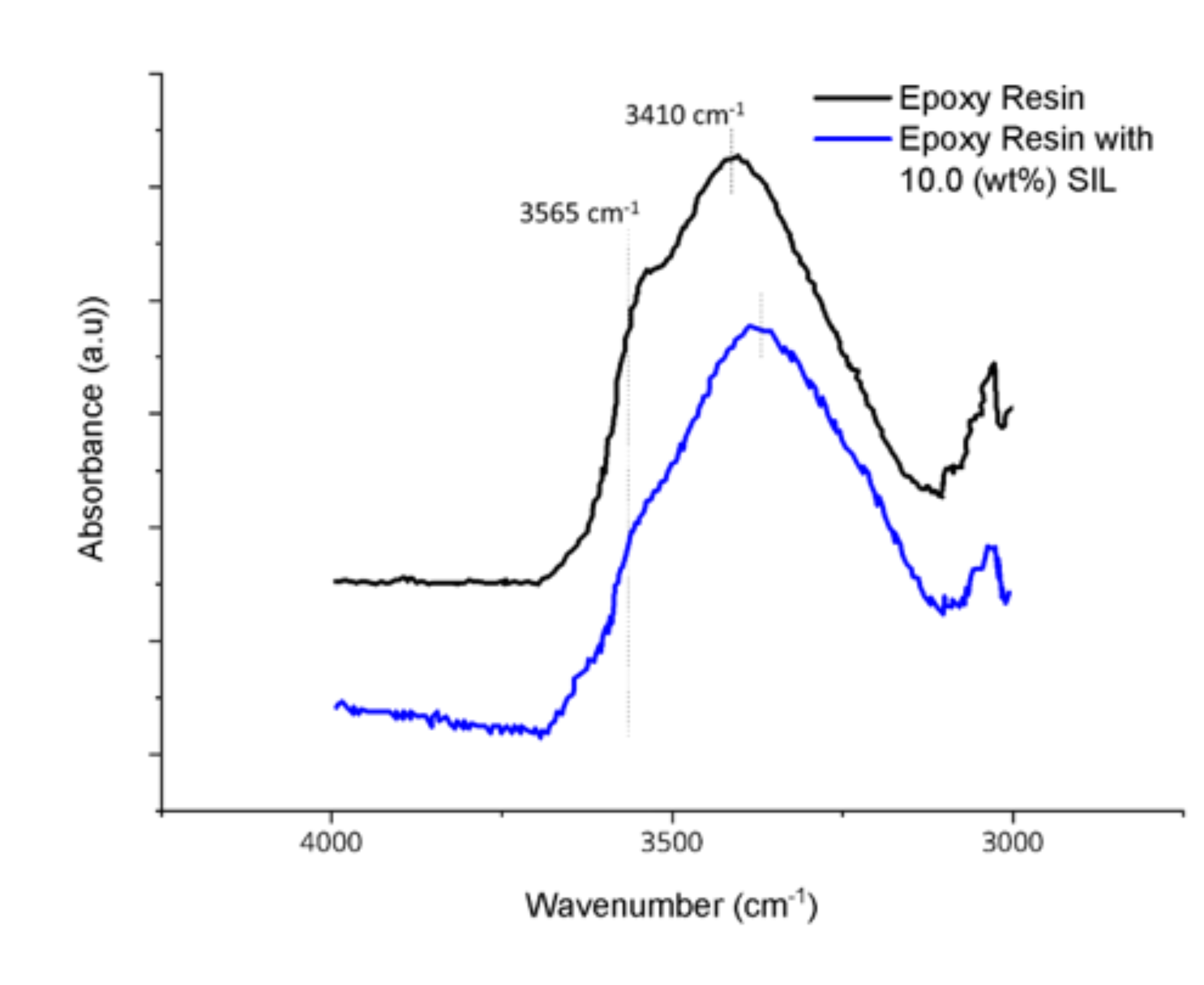 Polymers 15 01325 g012 Polymers 15 01325 g012