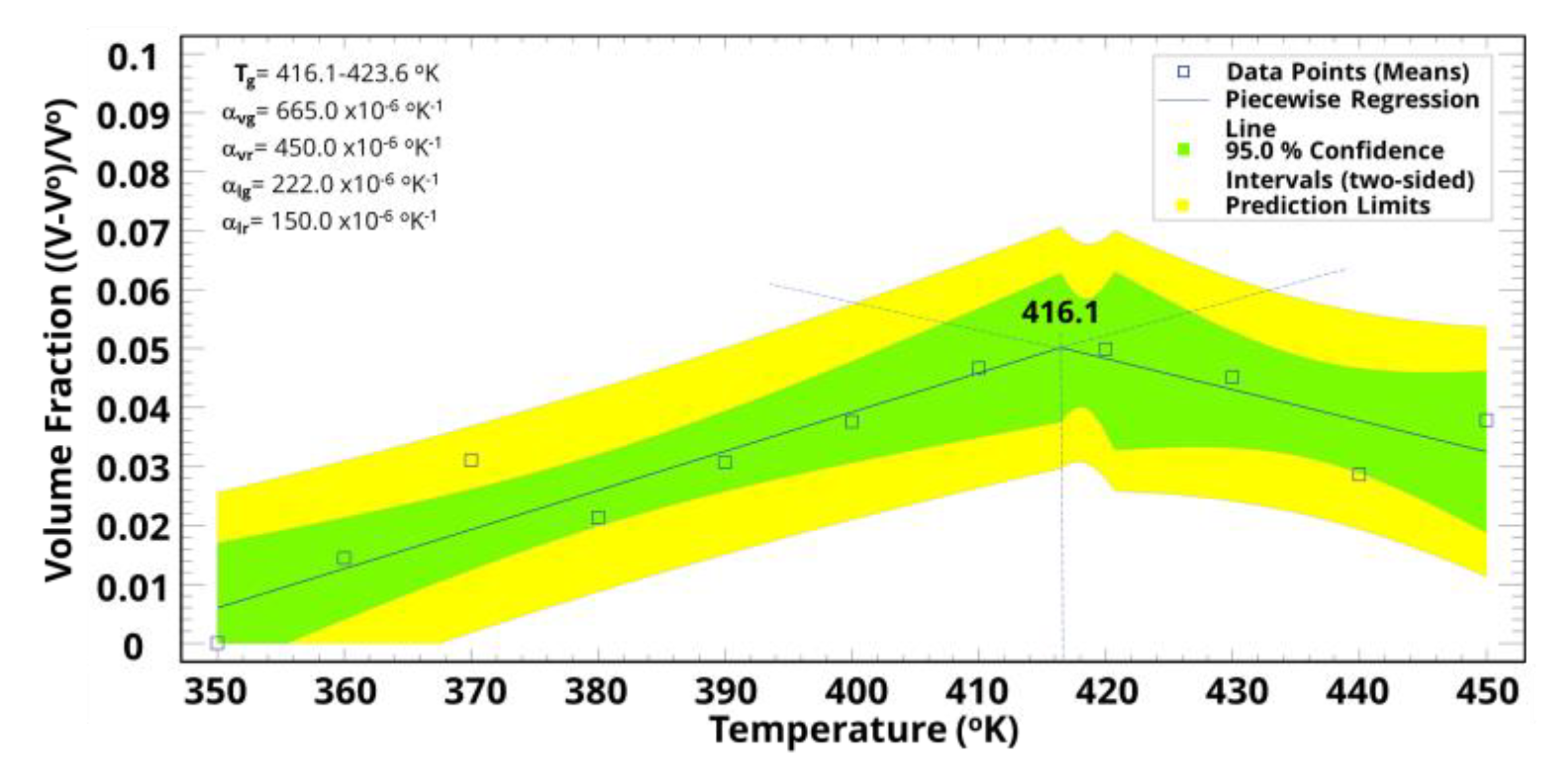 Polymers 15 01325 g016 Polymers 15 01325 g016