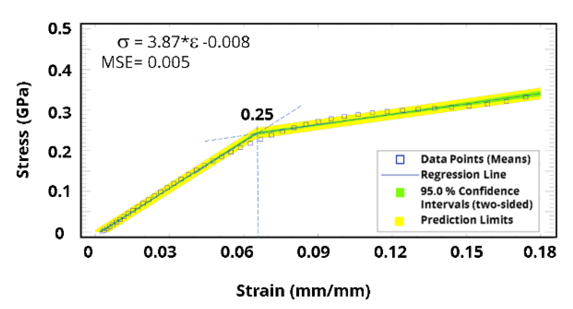 Polymers 15 01325 g018 Polymers 15 01325 g018