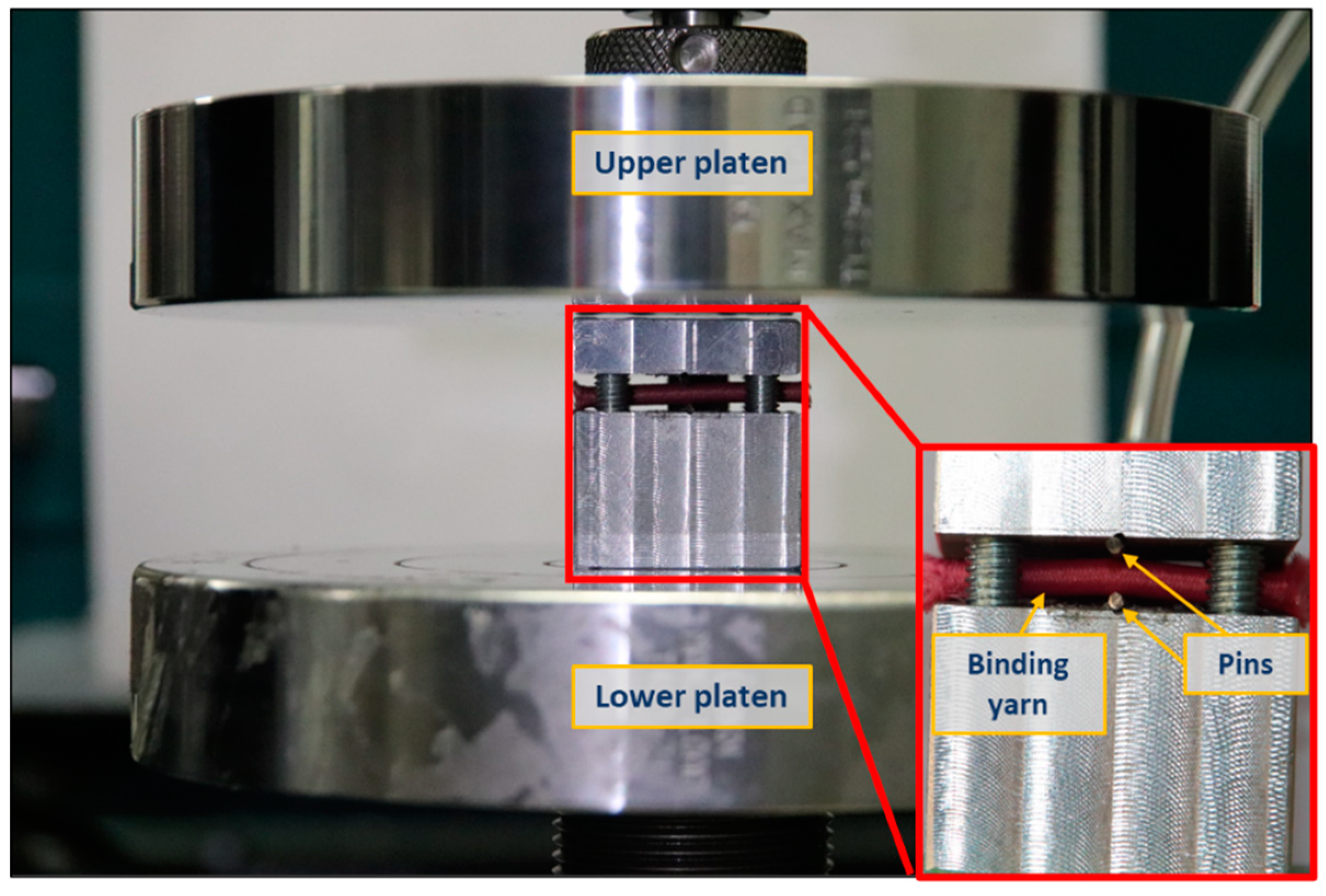 Polymers 15 01326 g003