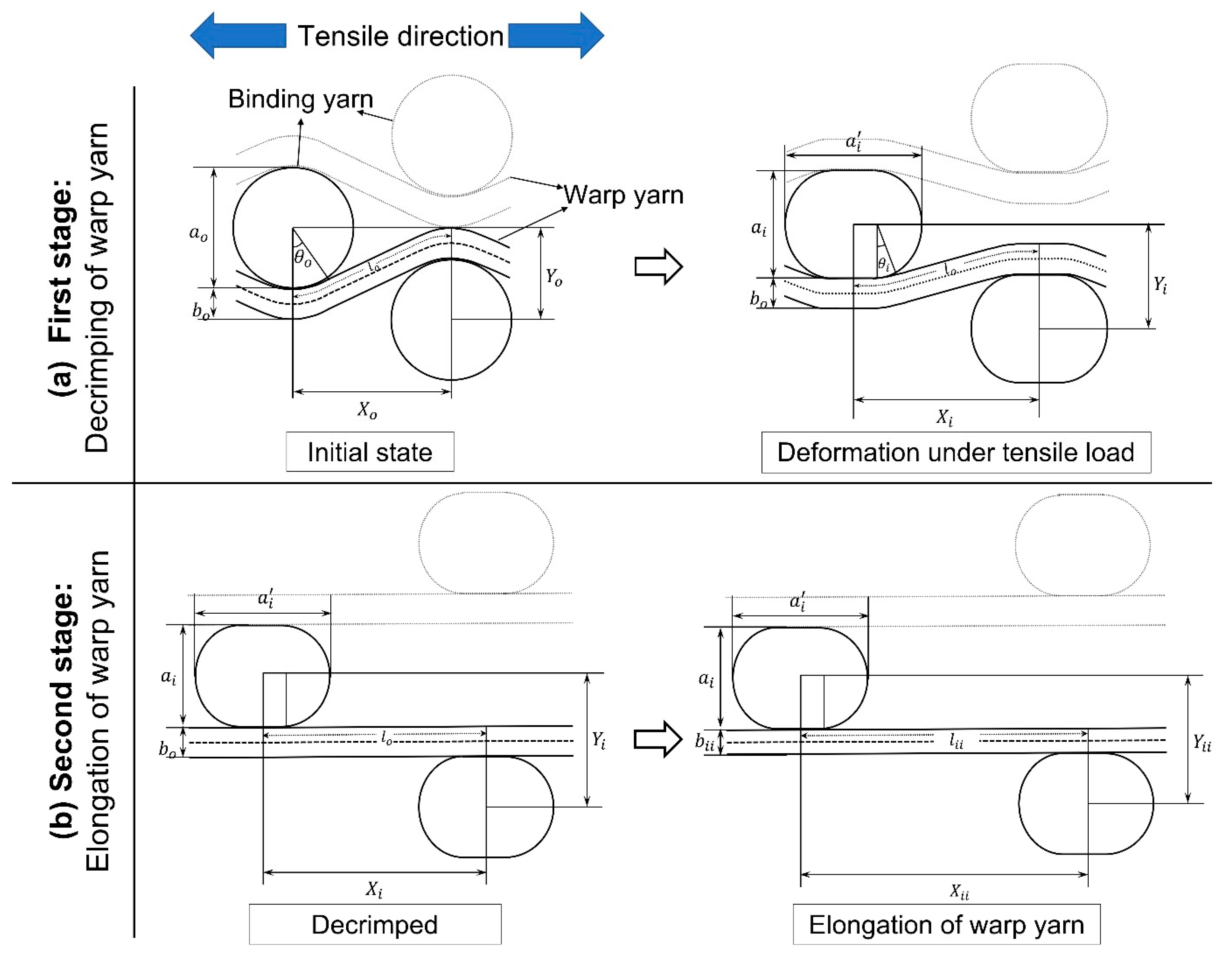 Polymers 15 01326 g005