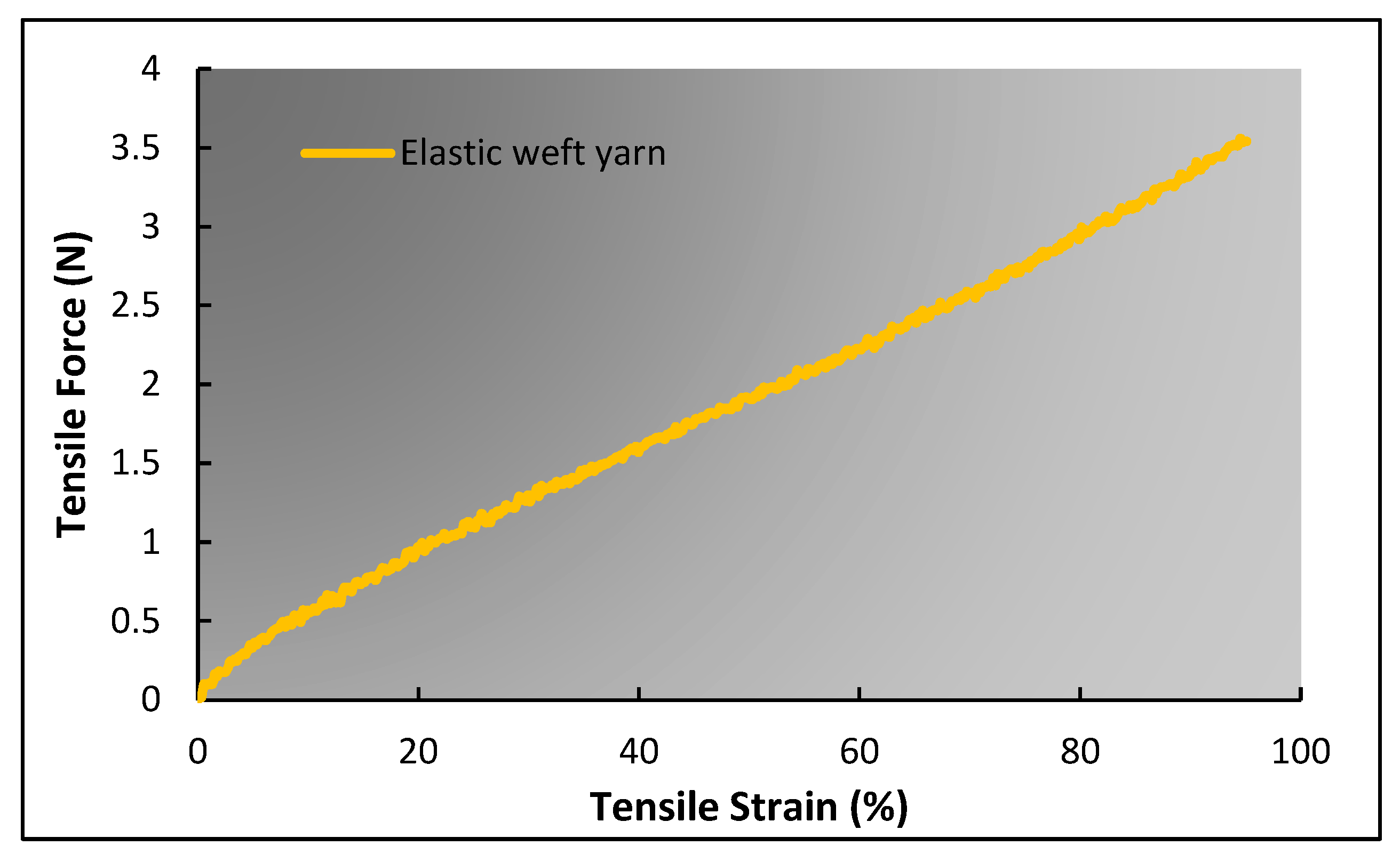 Polymers 15 01326 g008