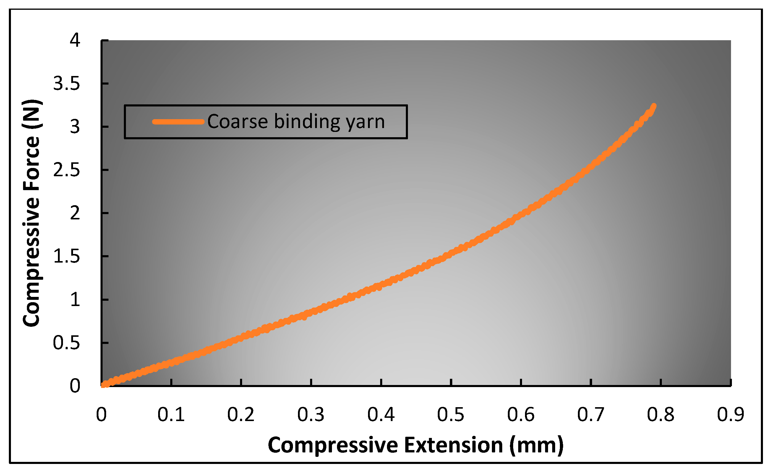 Polymers 15 01326 g009