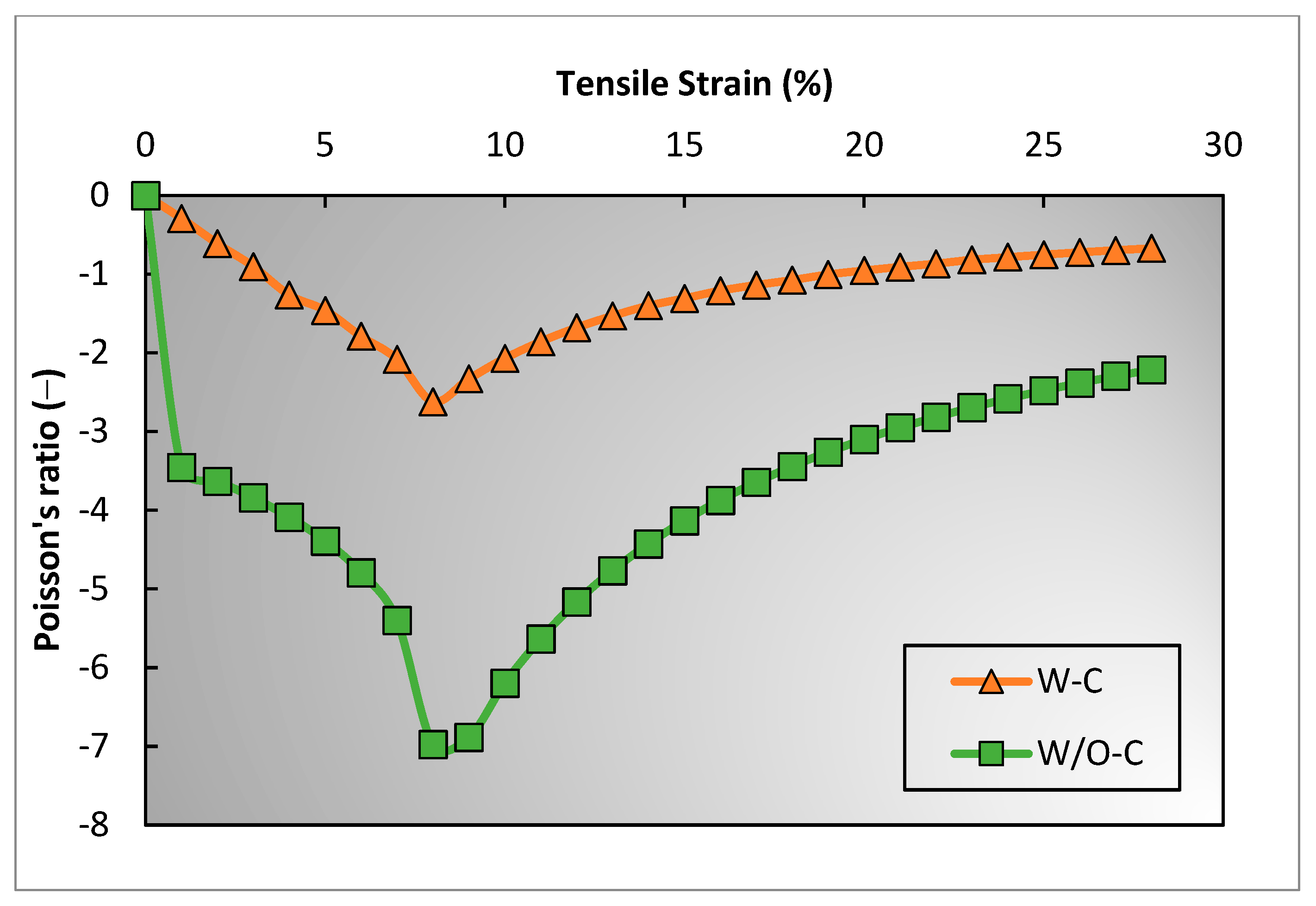 Polymers 15 01326 g012