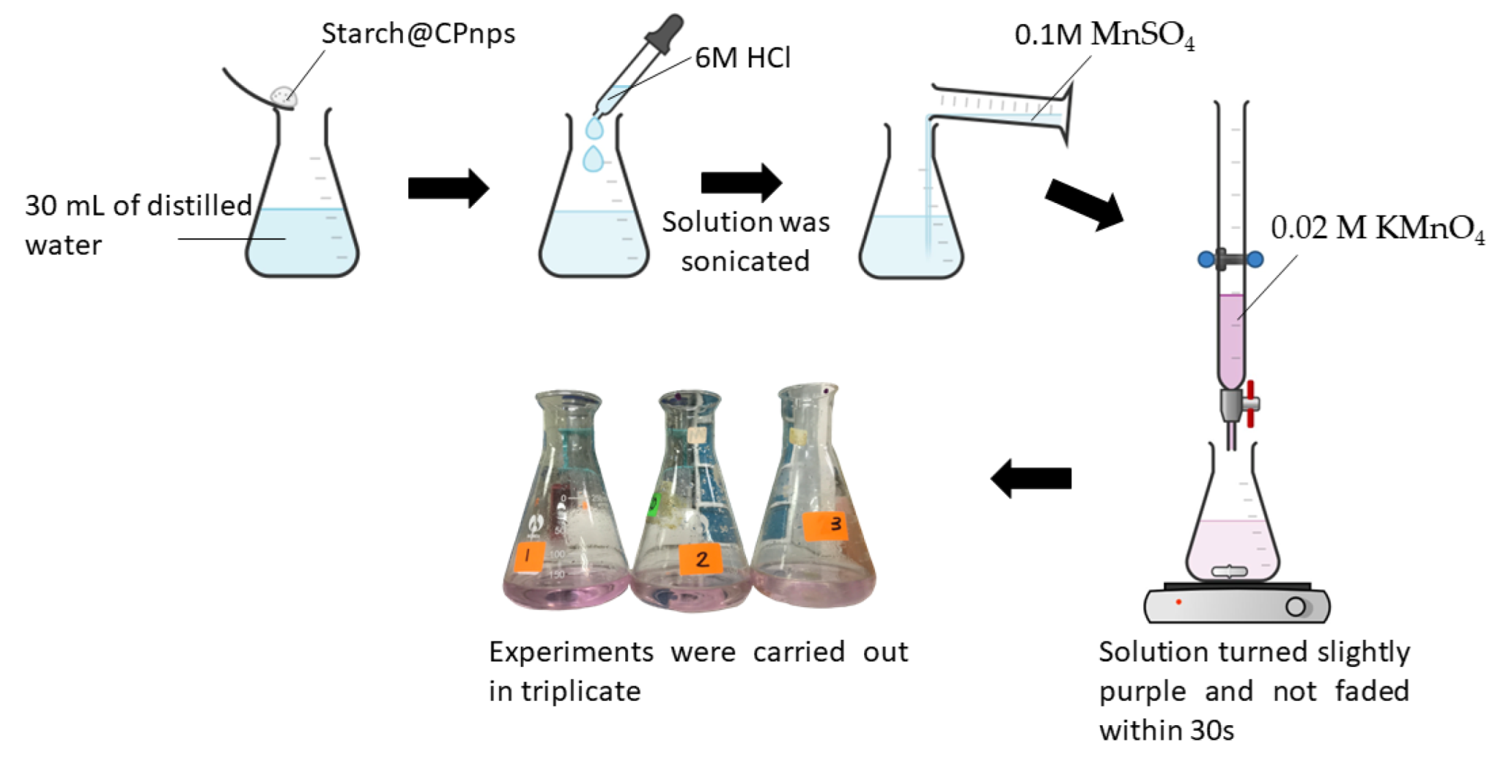 Polymers 15 01327 g003 Polymers 15 01327 g003