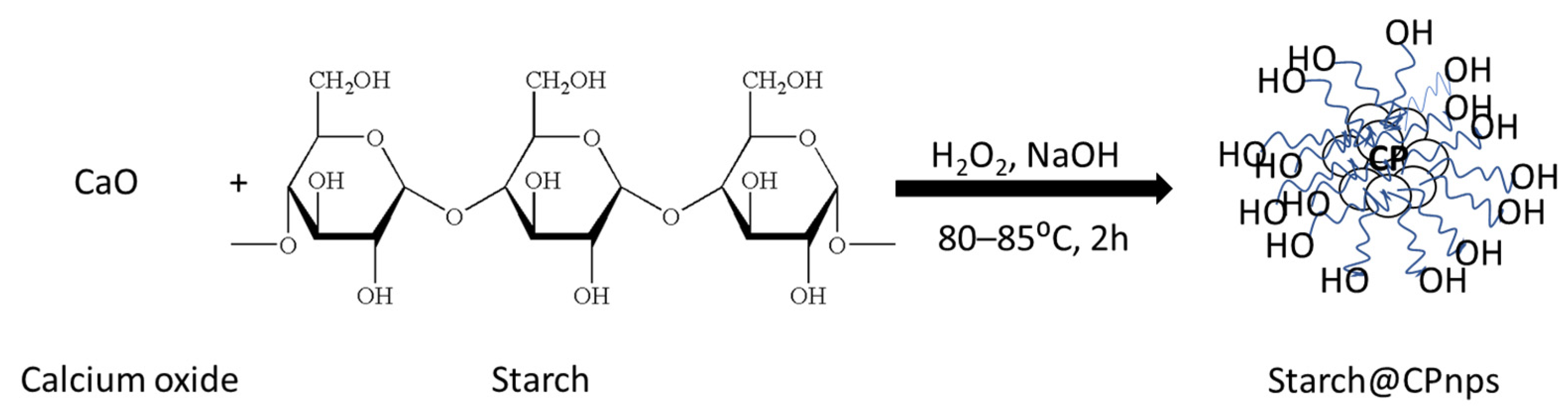 Polymers 15 01327 g005 Polymers 15 01327 g005