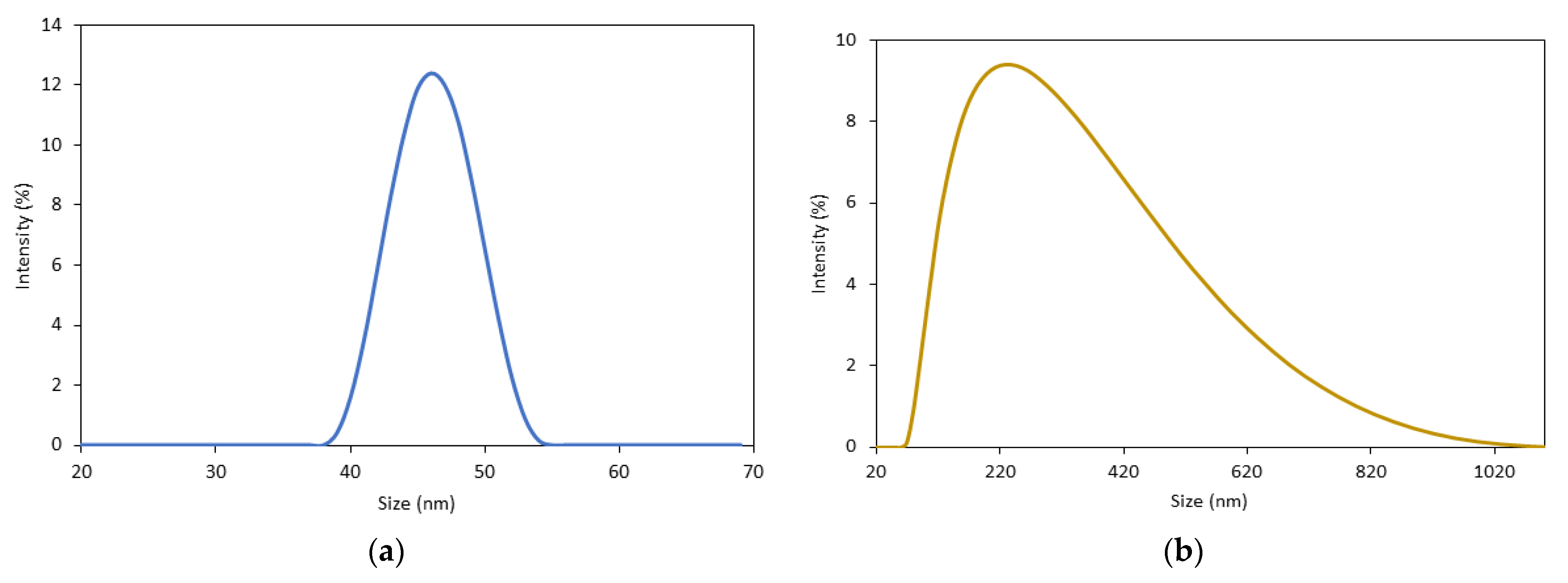 Polymers 15 01327 g010 Polymers 15 01327 g010