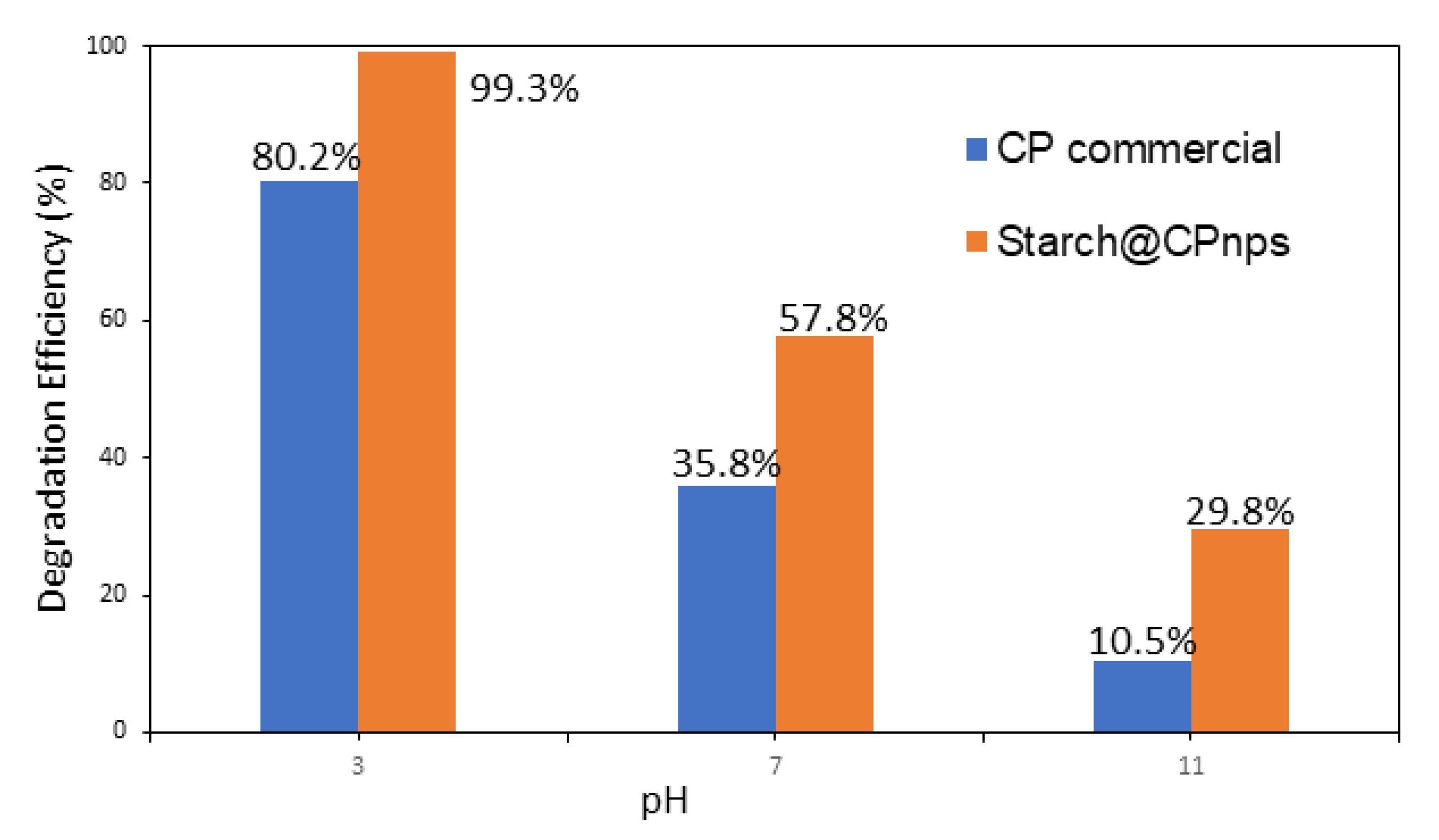 Polymers 15 01327 g011 Polymers 15 01327 g011