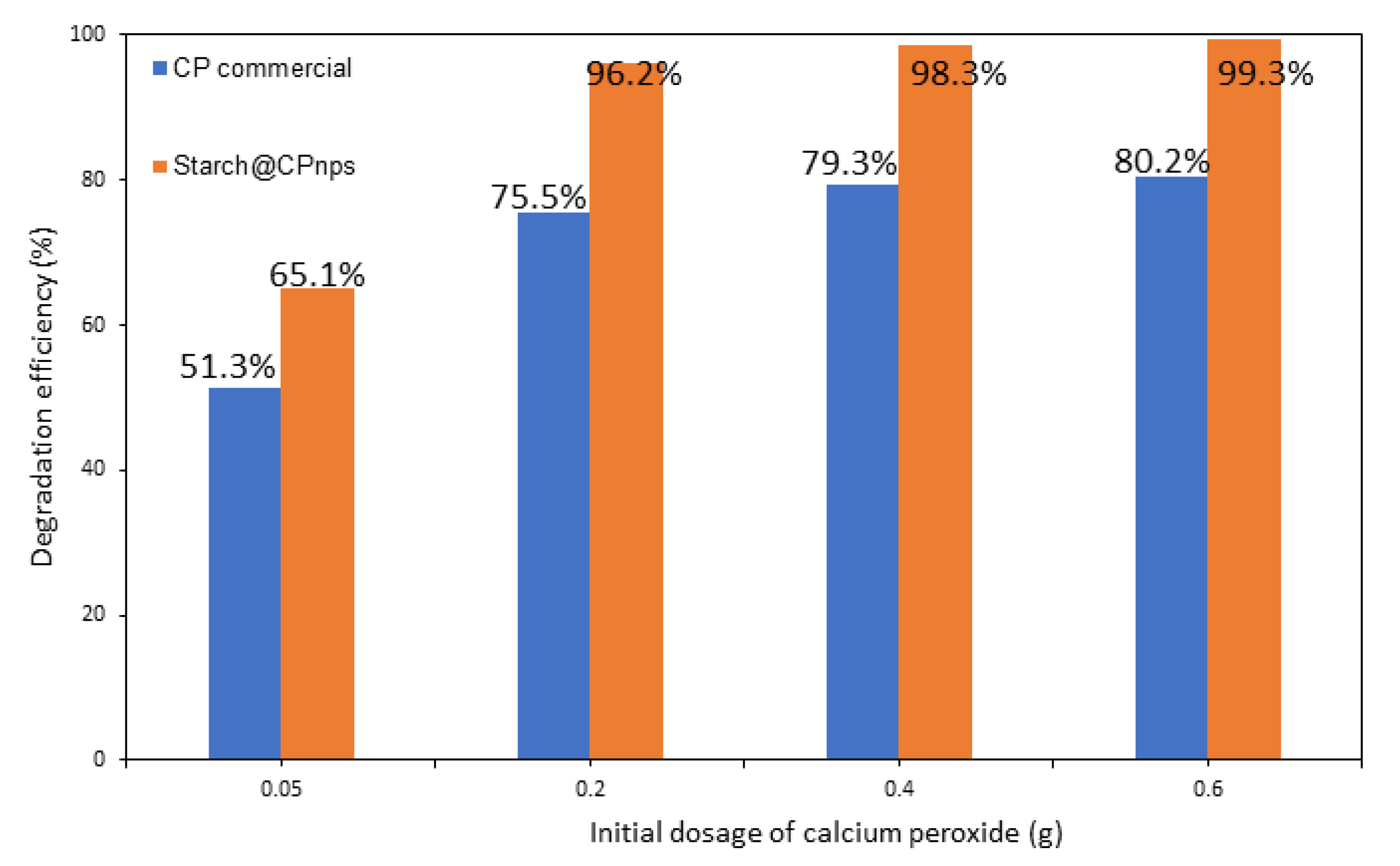 Polymers 15 01327 g013 Polymers 15 01327 g013