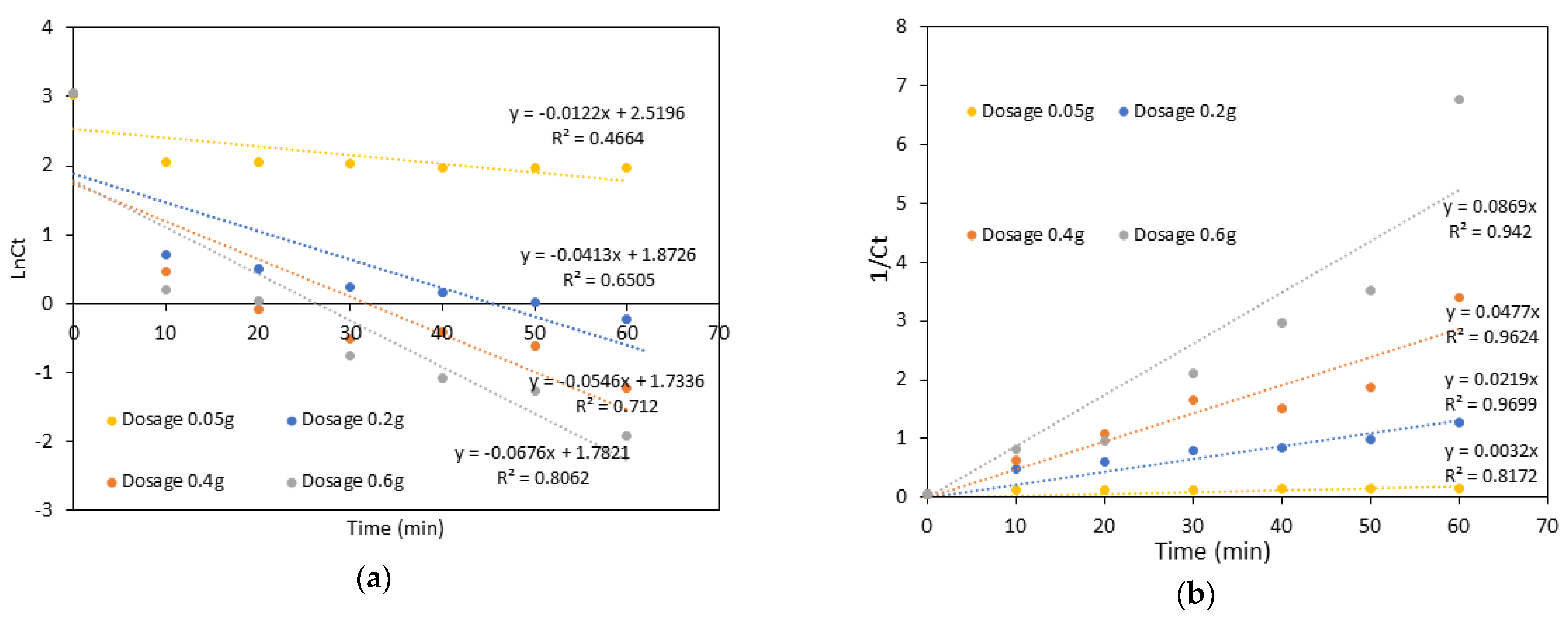 Polymers 15 01327 g015 Polymers 15 01327 g015