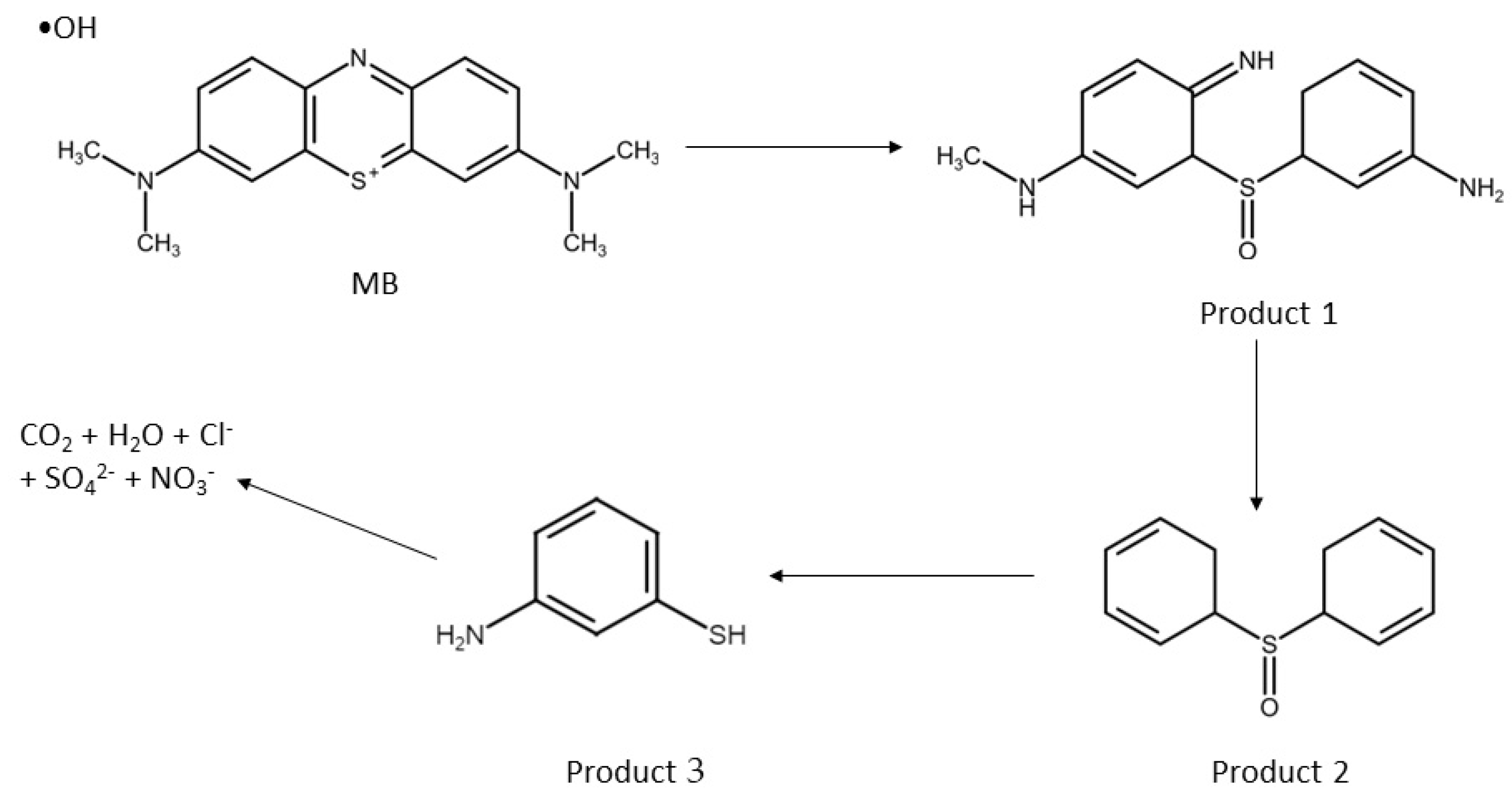 Polymers 15 01327 g016 Polymers 15 01327 g016