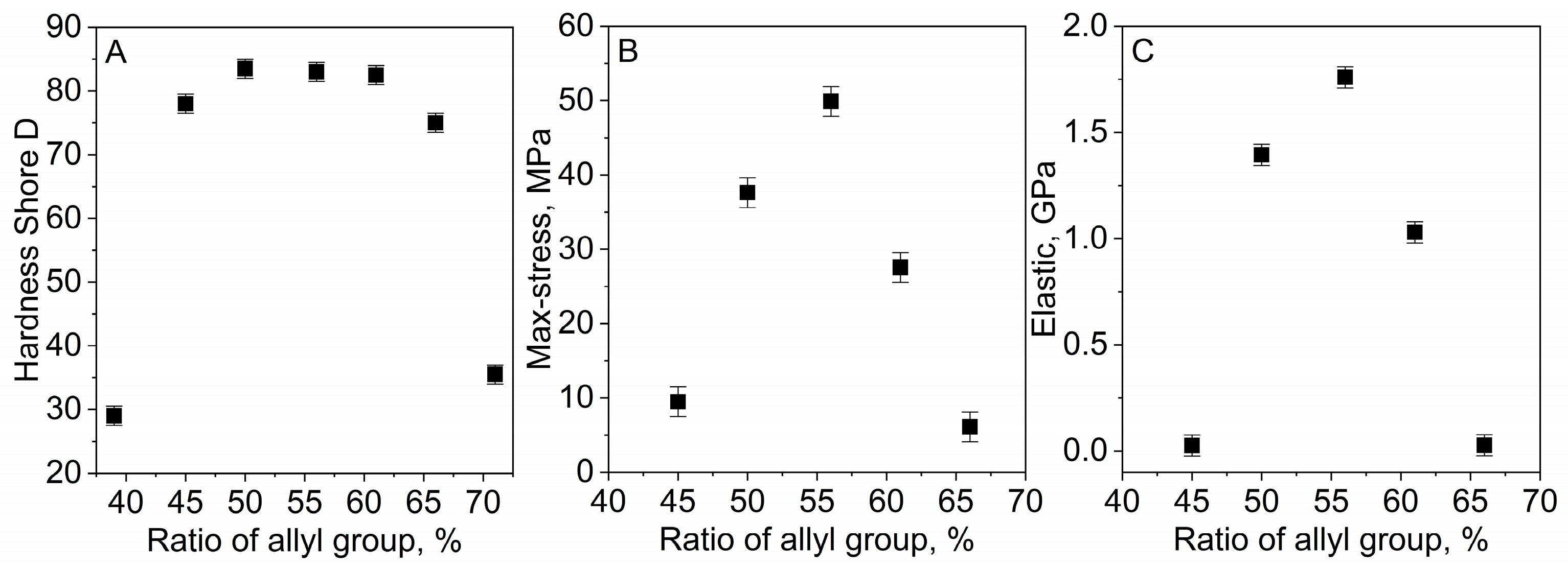 Polymers 15 01329 g004