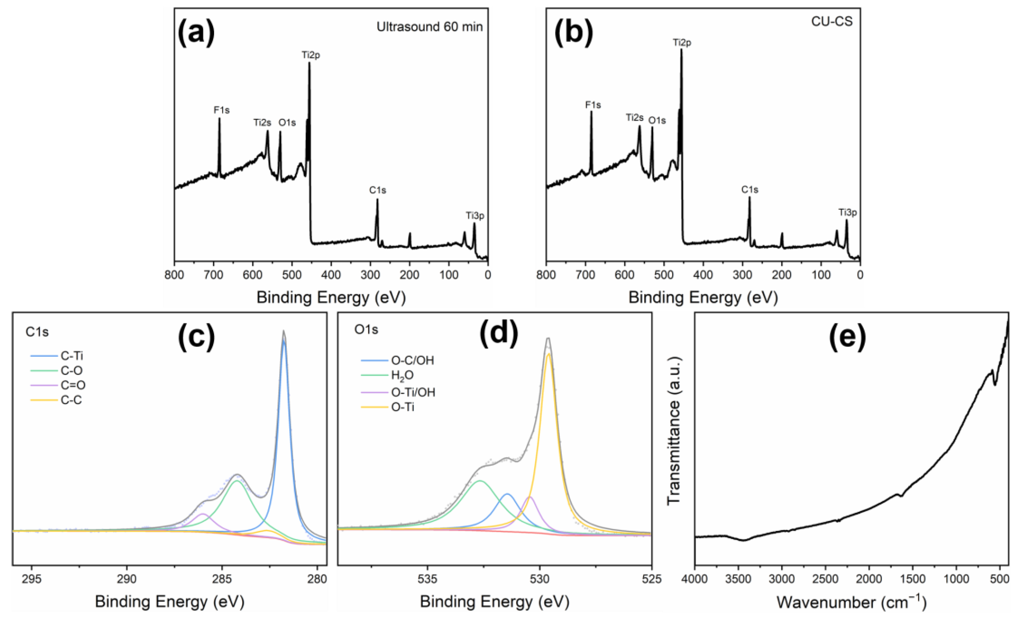 Polymers 15 01330 g004 Polymers 15 01330 g004