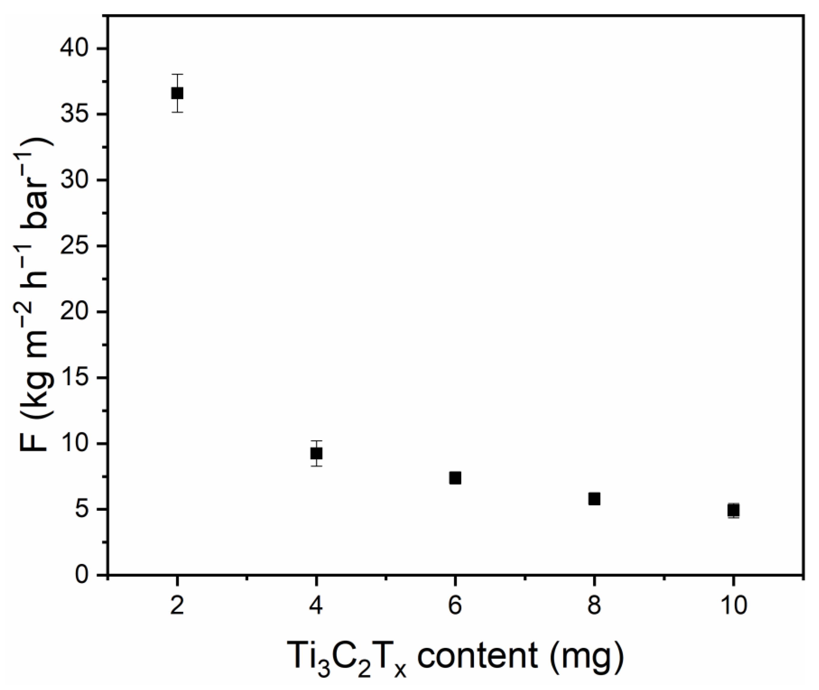 Polymers 15 01330 g007 Polymers 15 01330 g007