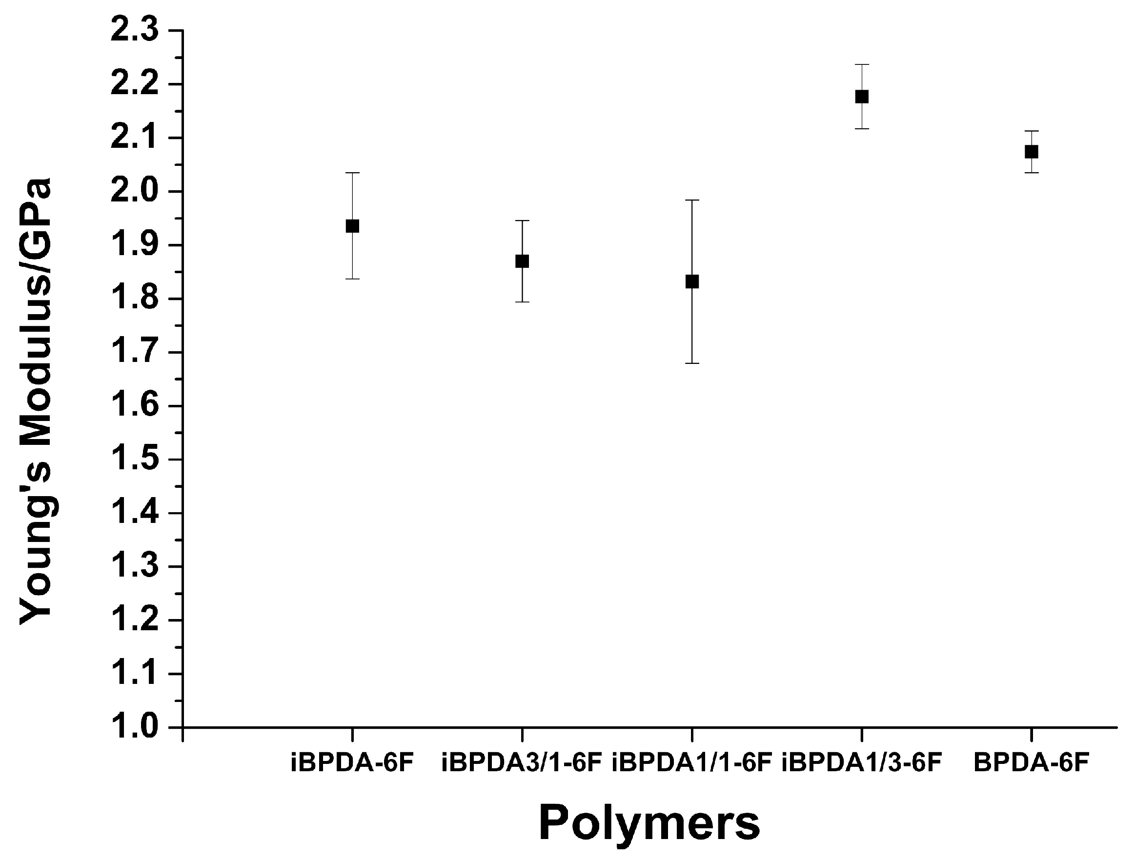 Polymers 15 01333 g009