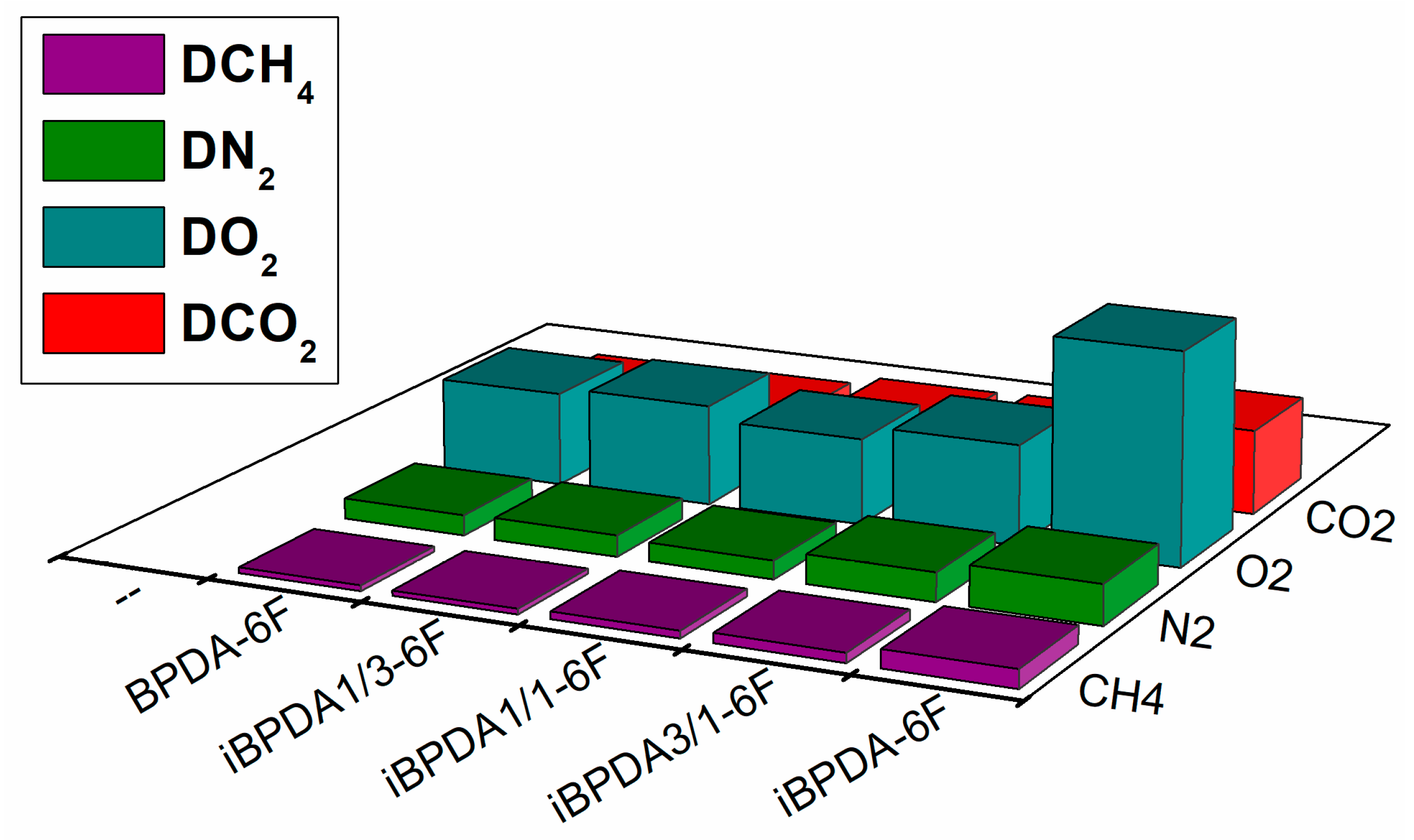 Polymers 15 01333 g013