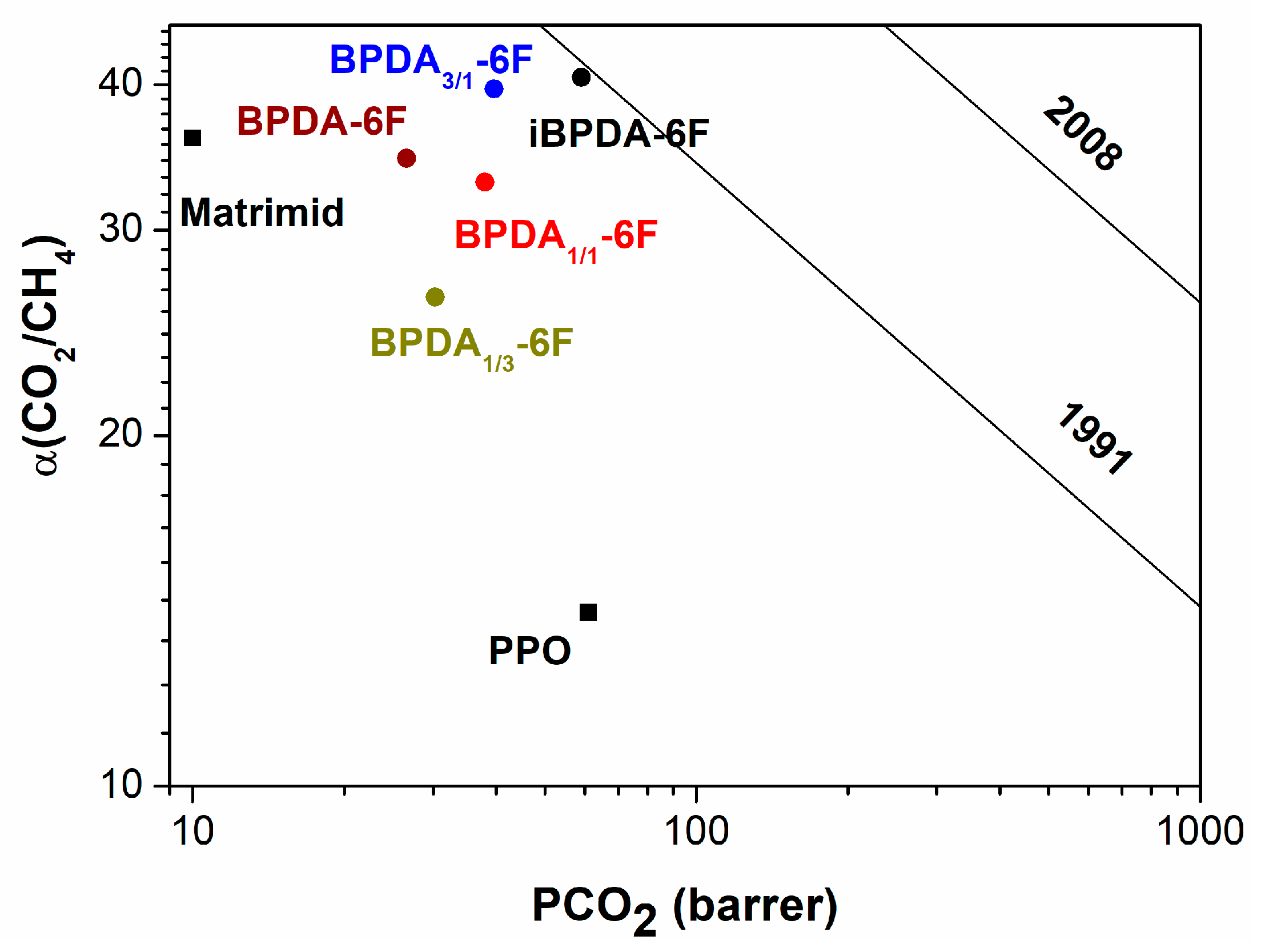Polymers 15 01333 g017