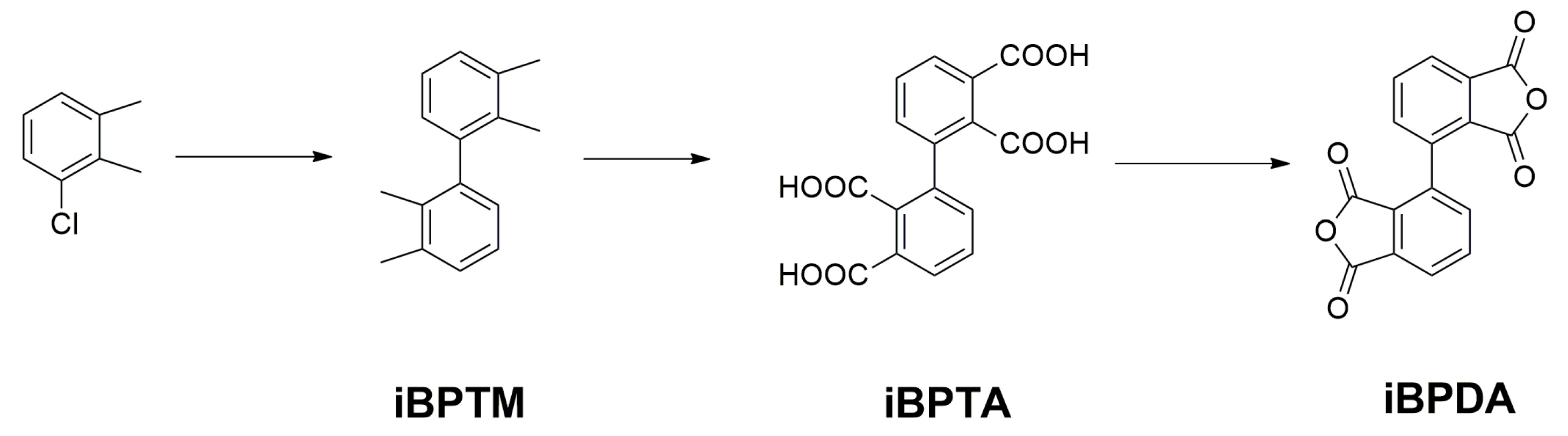 Polymers 15 01333 sch001