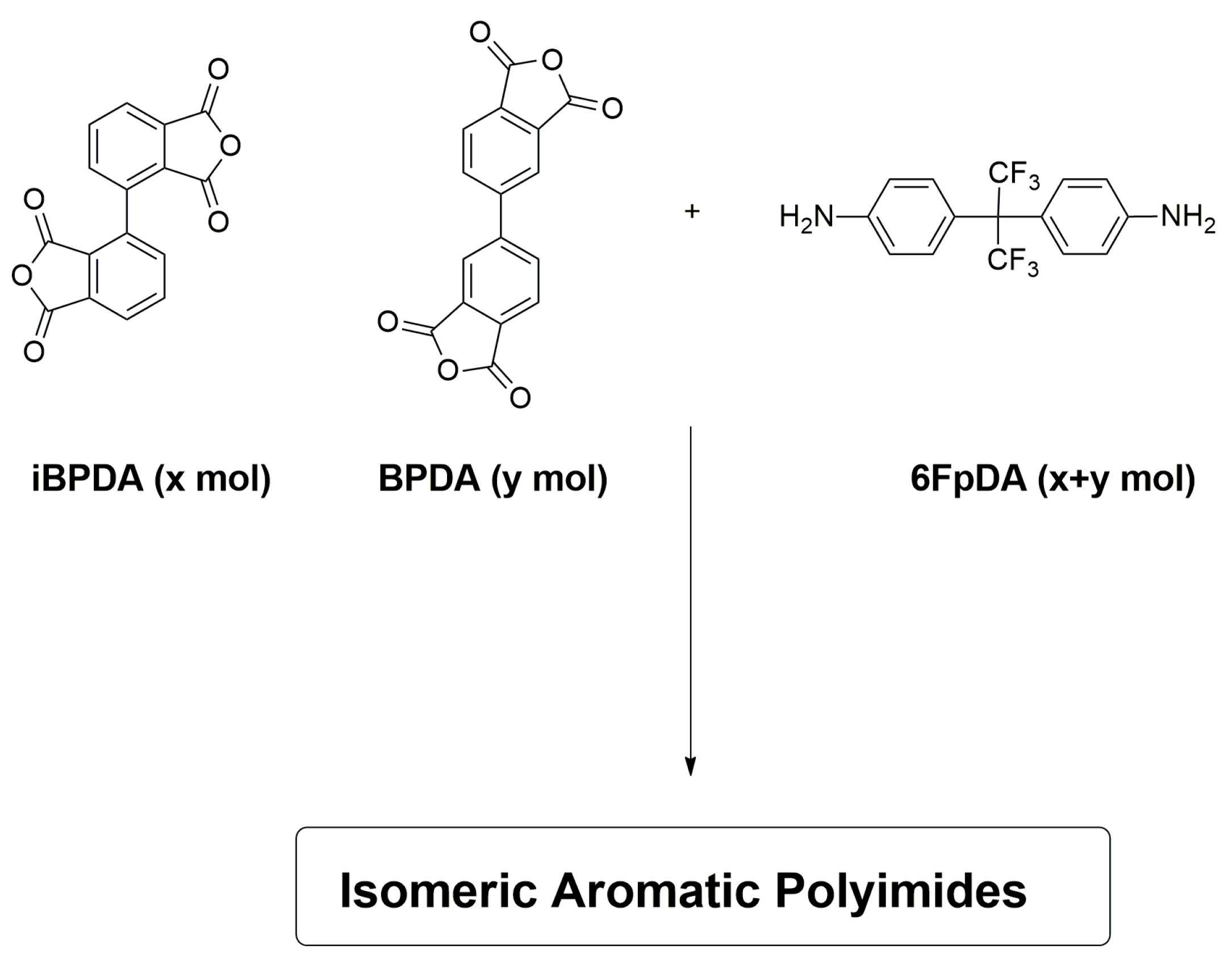 Polymers 15 01333 sch002