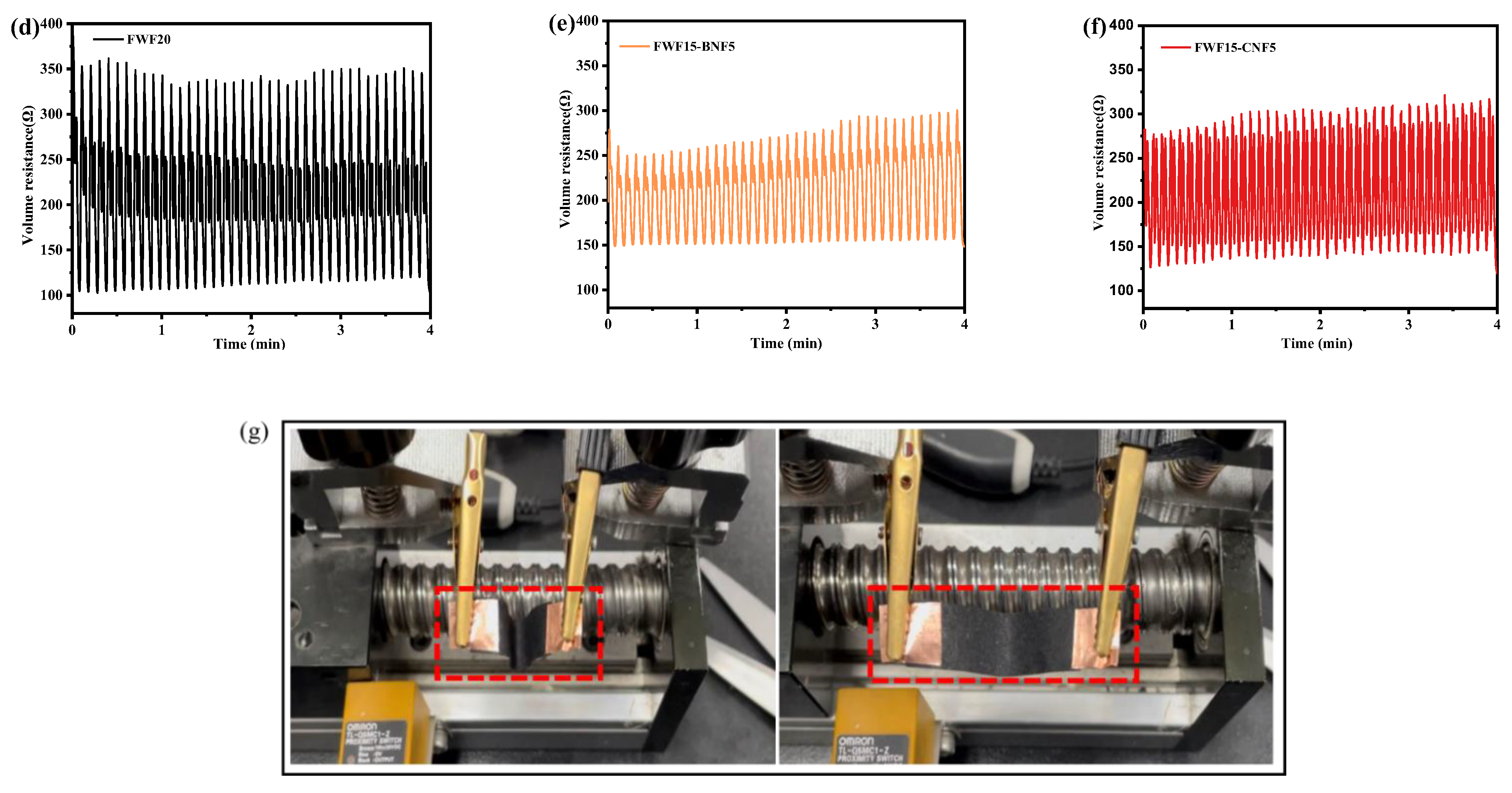 Polymers 15 01334 g006b Polymers 15 01334 g006b