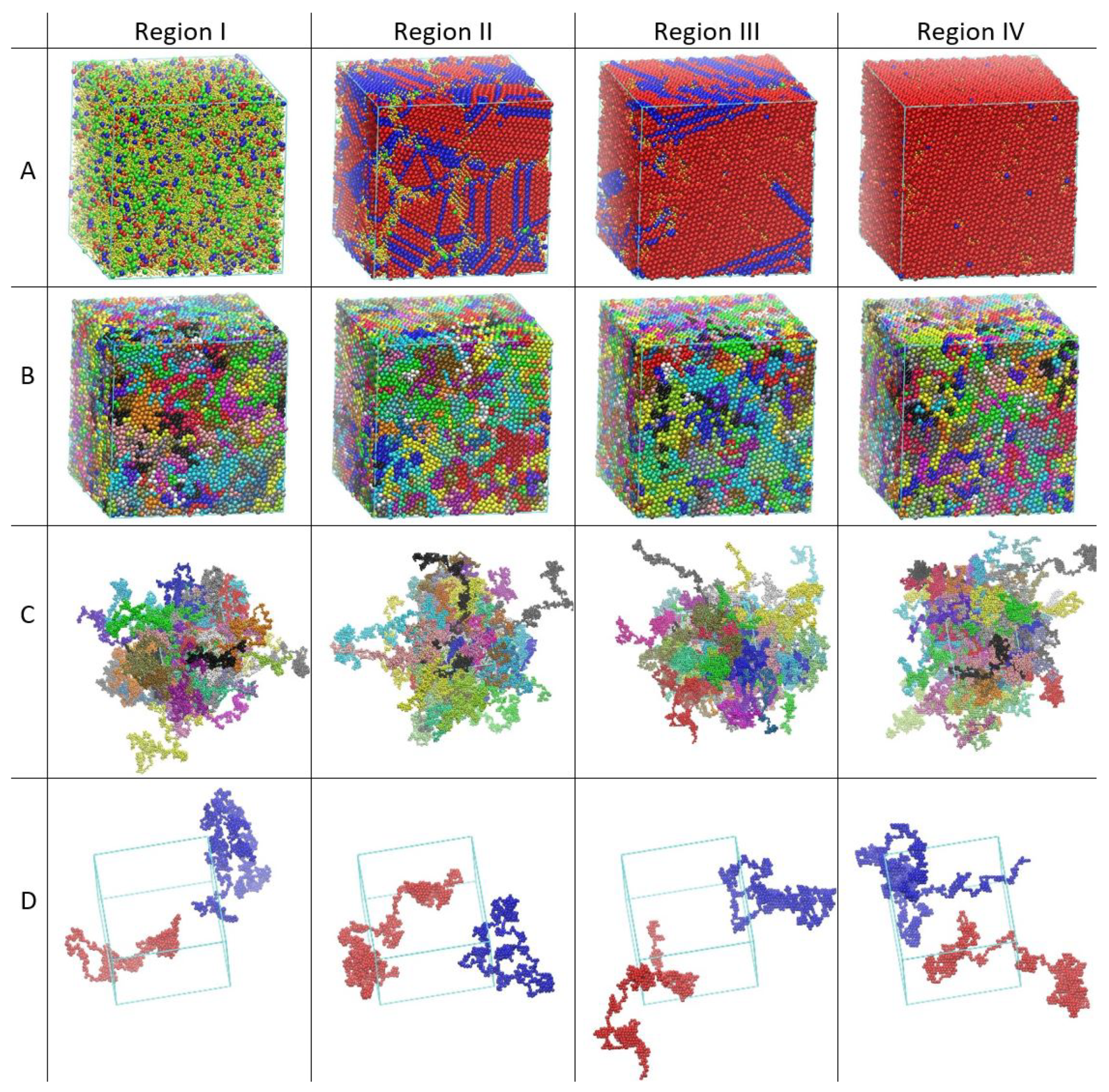 Polymers 15 01335 g001 Polymers 15 01335 g001