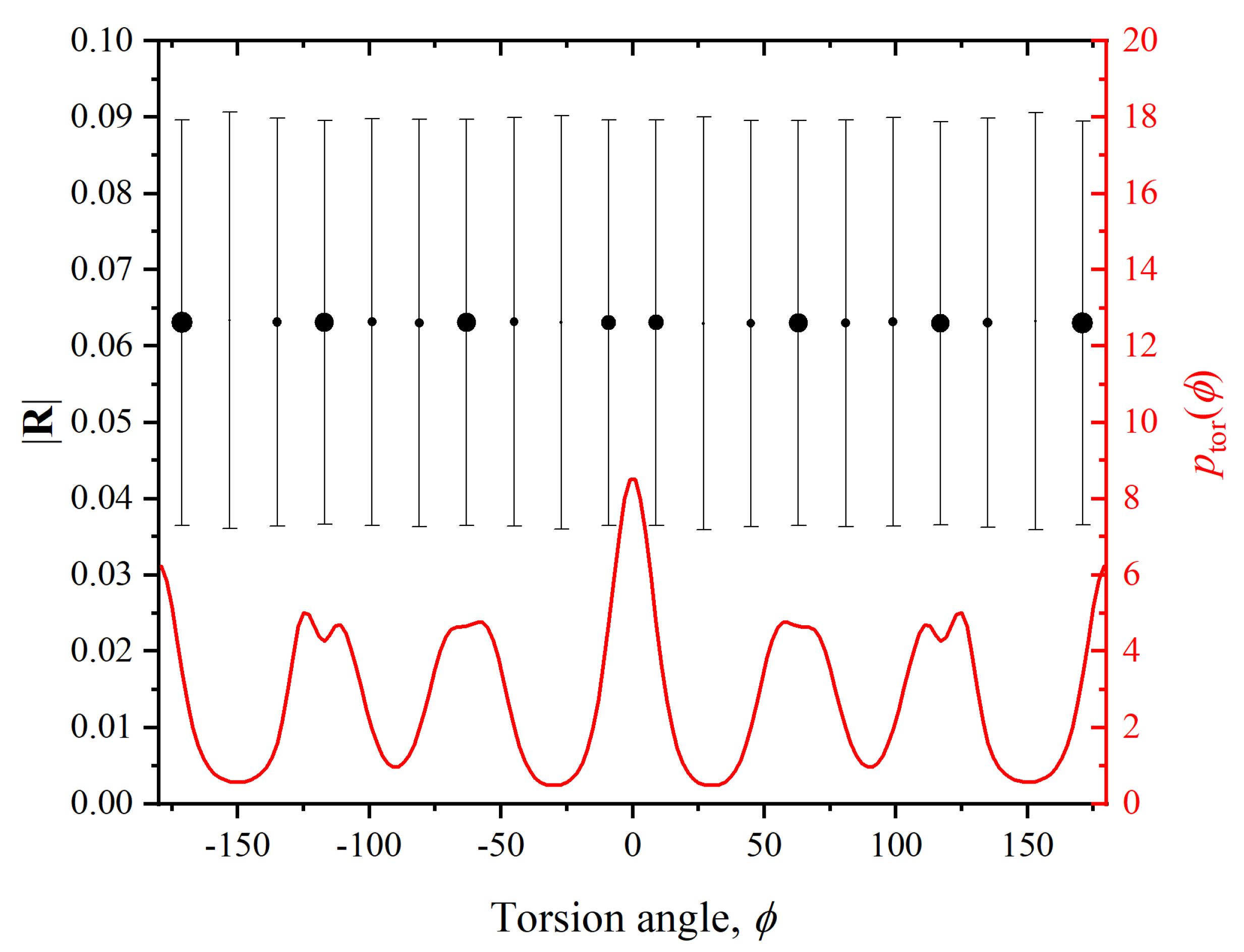 Polymers 15 01335 g002 Polymers 15 01335 g002