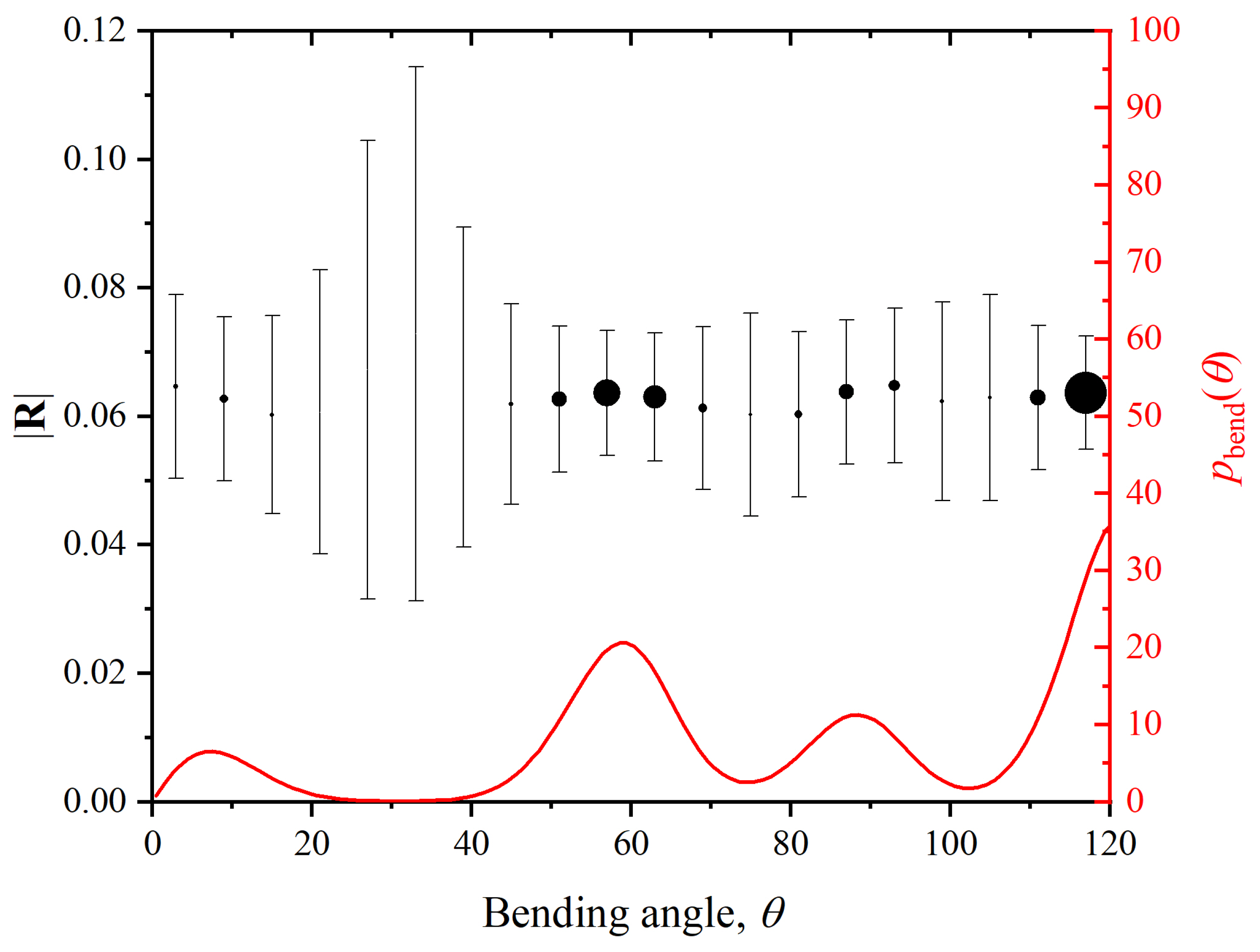 Polymers 15 01335 g003 Polymers 15 01335 g003