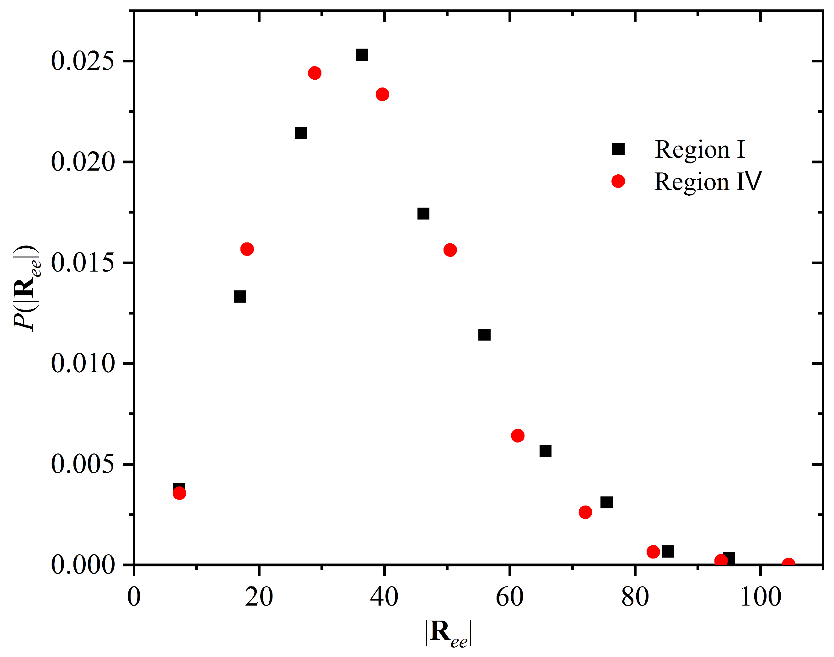 Polymers 15 01335 g005 Polymers 15 01335 g005