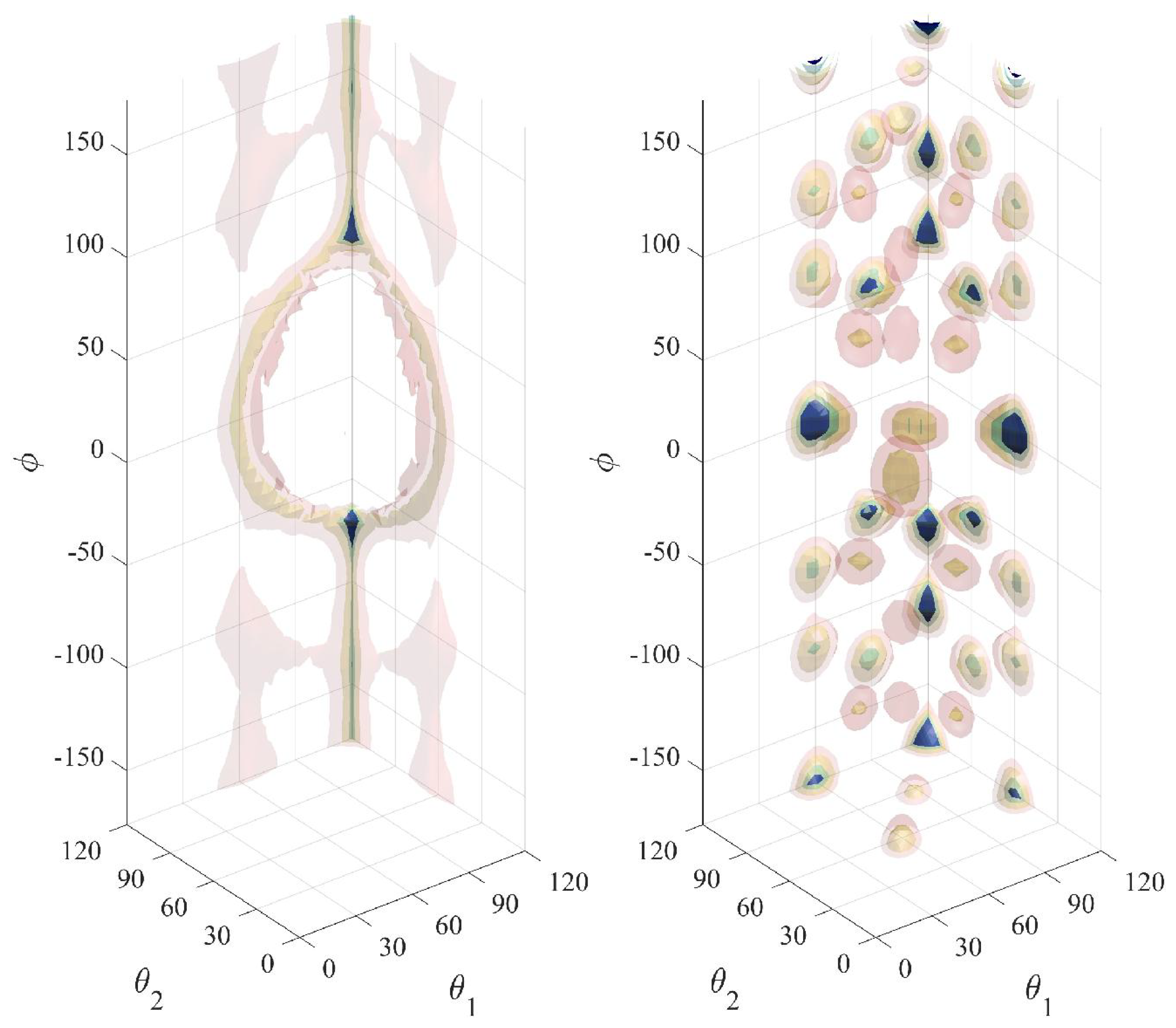 Polymers 15 01335 g007 Polymers 15 01335 g007
