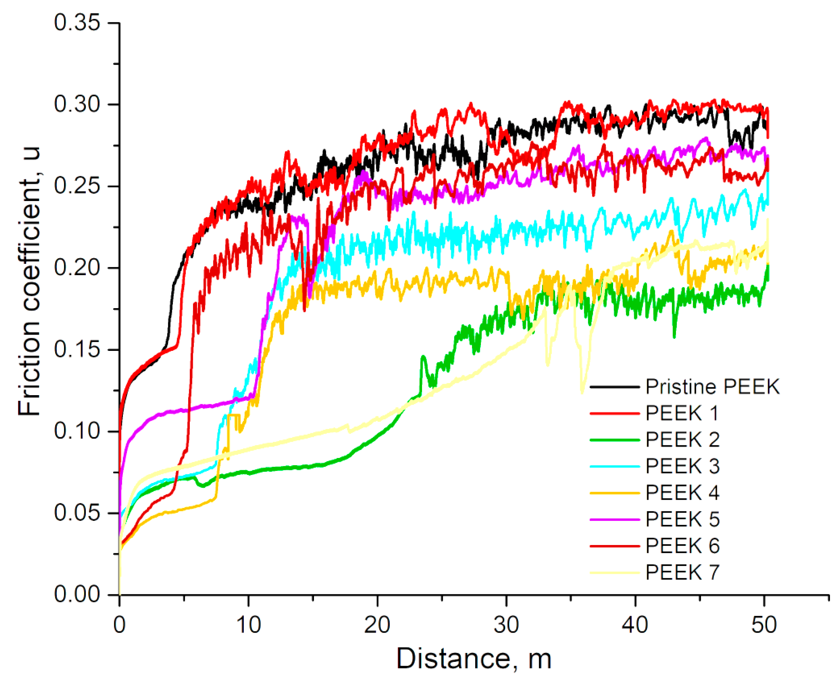 Polymers 15 01340 g001 Polymers 15 01340 g001