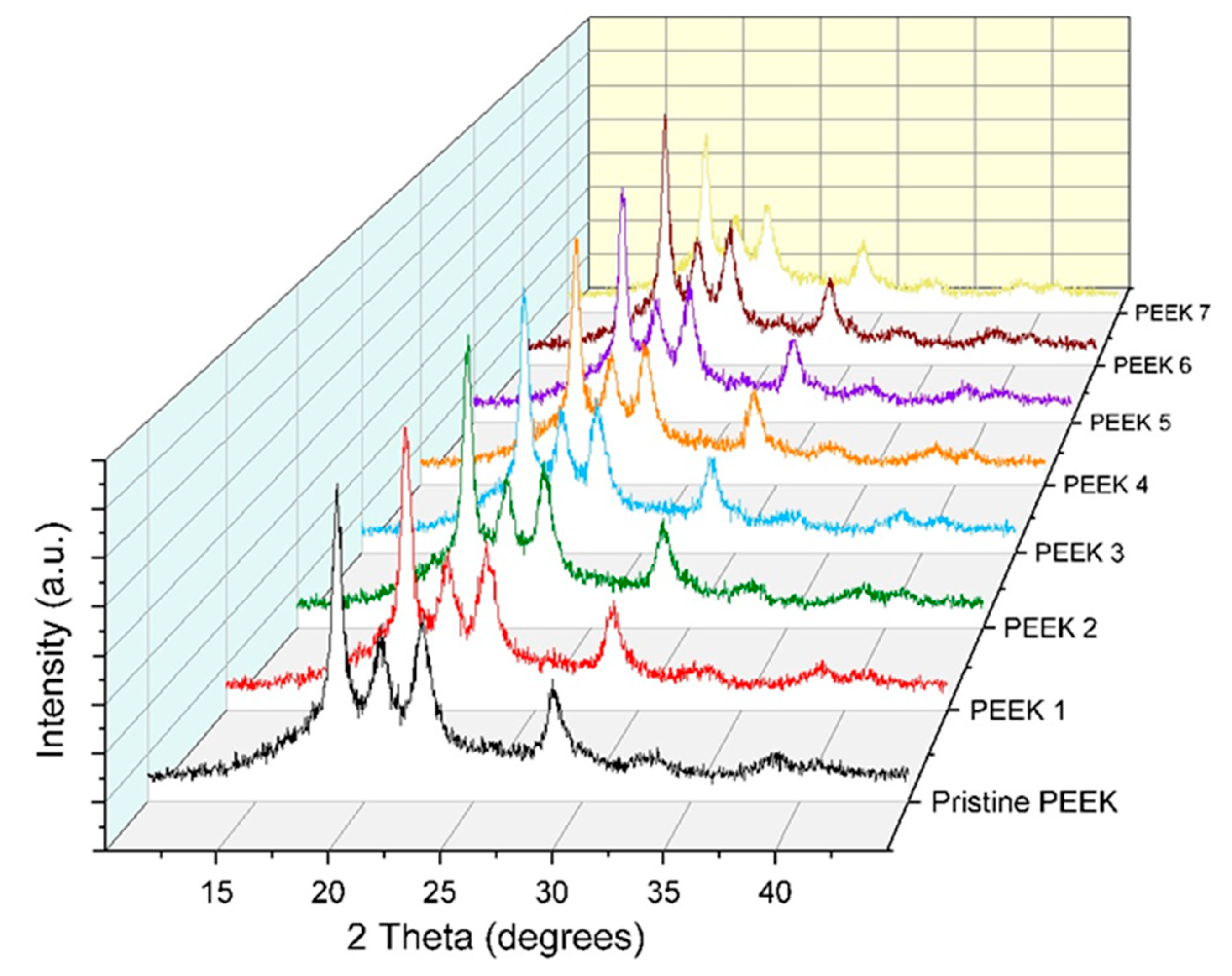 Polymers 15 01340 g006 Polymers 15 01340 g006
