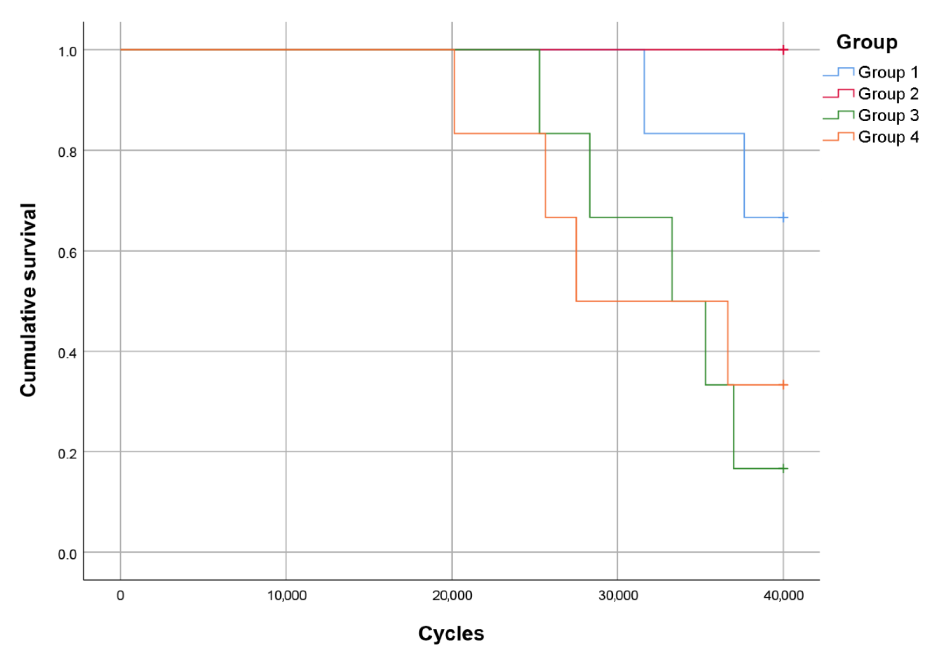 Polymers 15 01343 g005