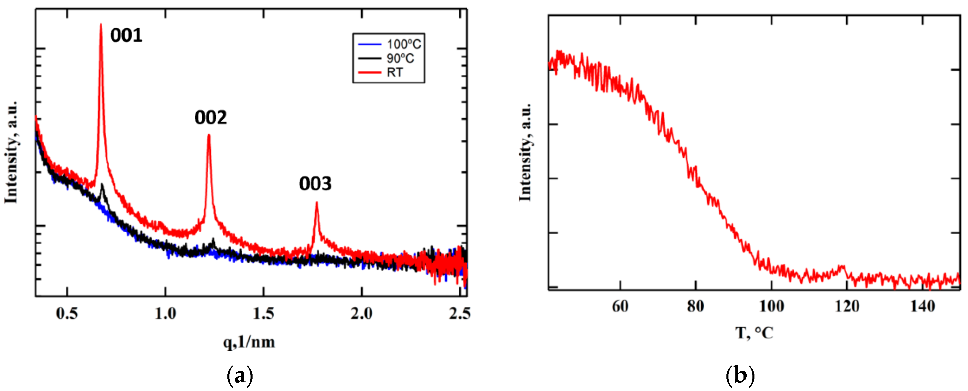 Polymers 15 01344 g003