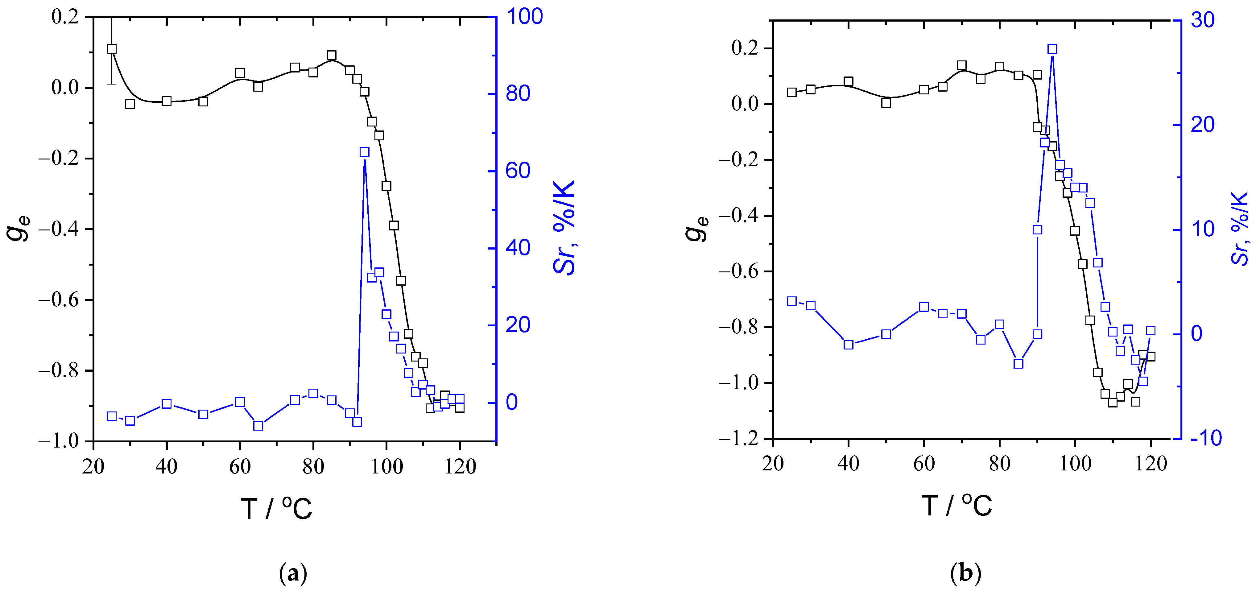 Polymers 15 01344 g008